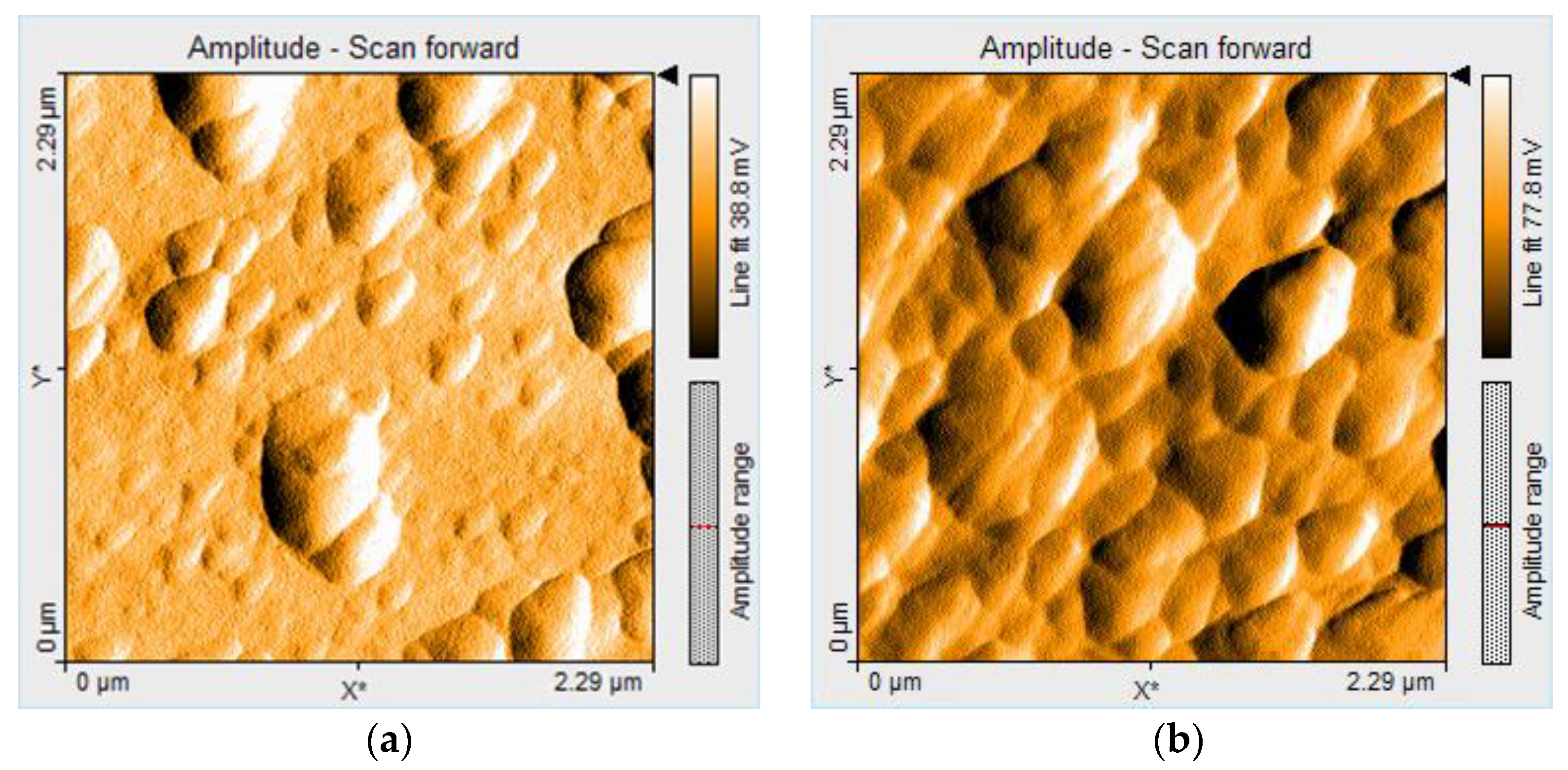 Chemosensors 08 00134 g007