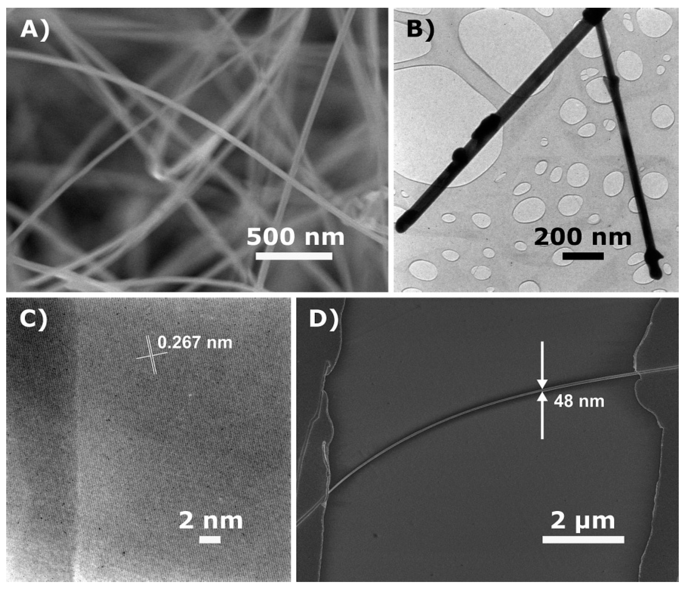 Chemosensors 09 00002 g001