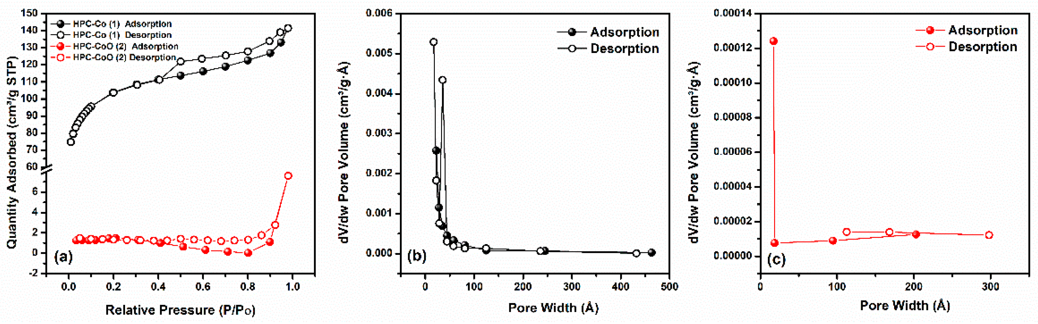 Chemosensors 09 00006 g005 Chemosensors 09 00006 g005