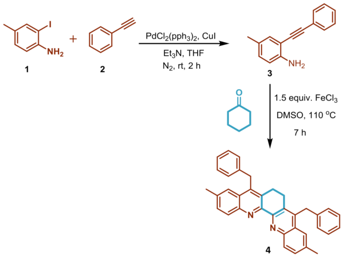 Chemosensors 09 00007 sch001
