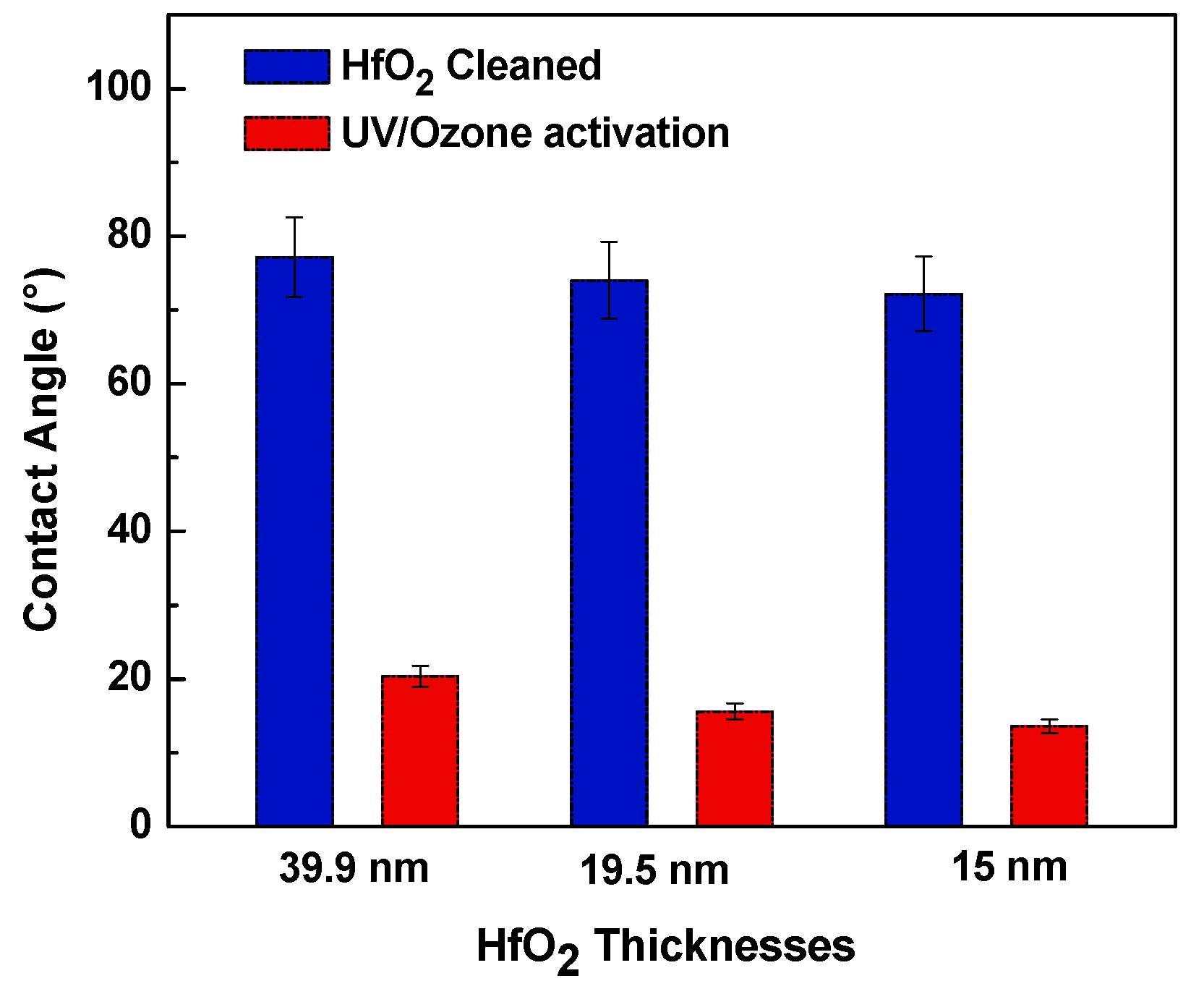 Chemosensors 09 00013 g002