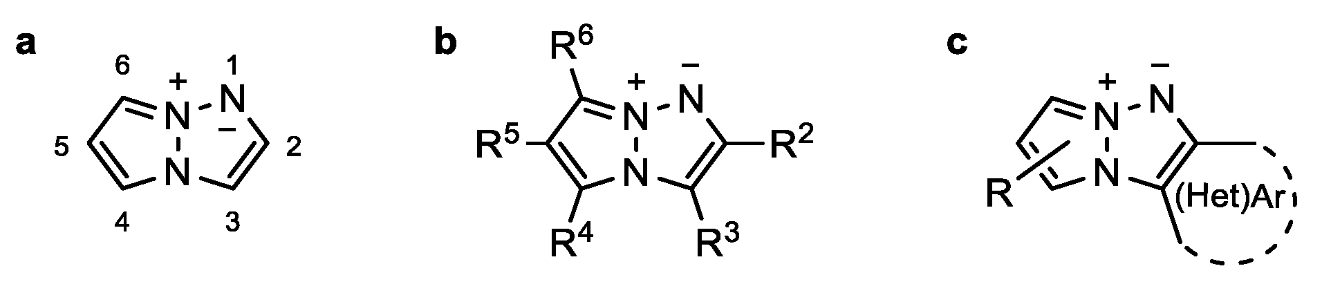 Chemosensors 09 00016 g001