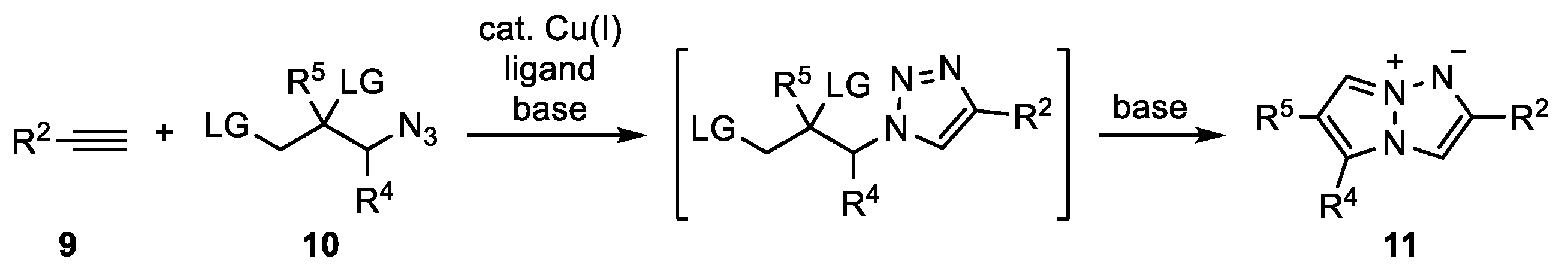 Chemosensors 09 00016 sch002