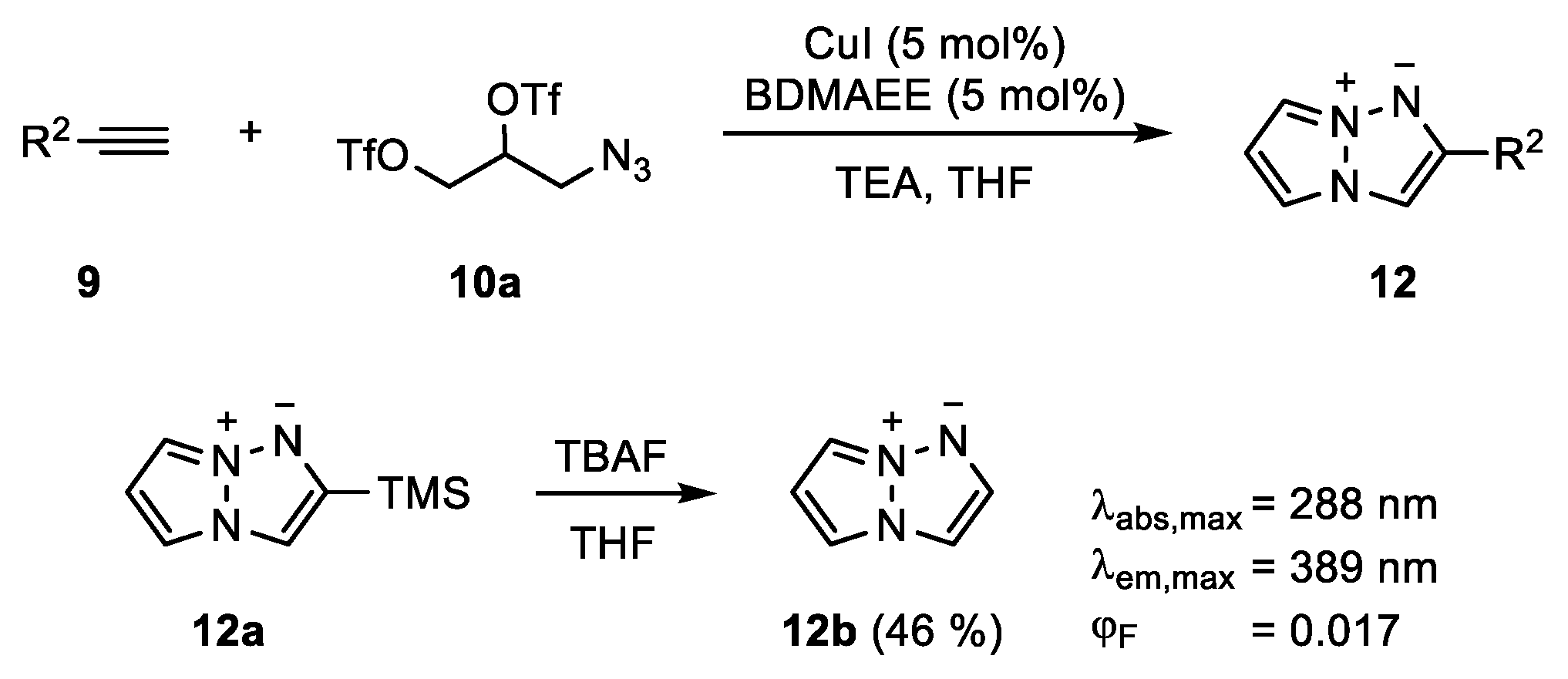 Chemosensors 09 00016 sch003