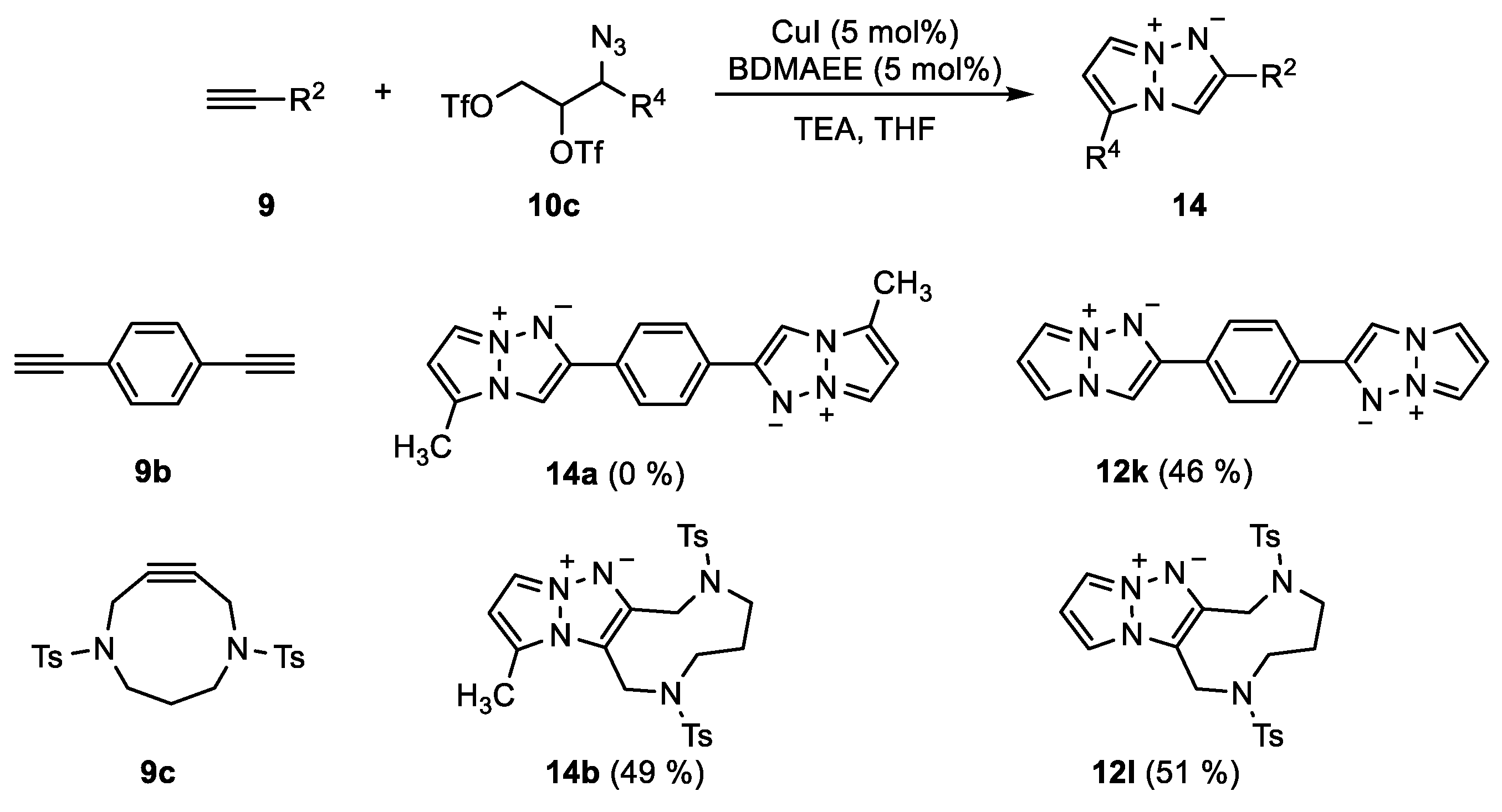 Chemosensors 09 00016 sch005