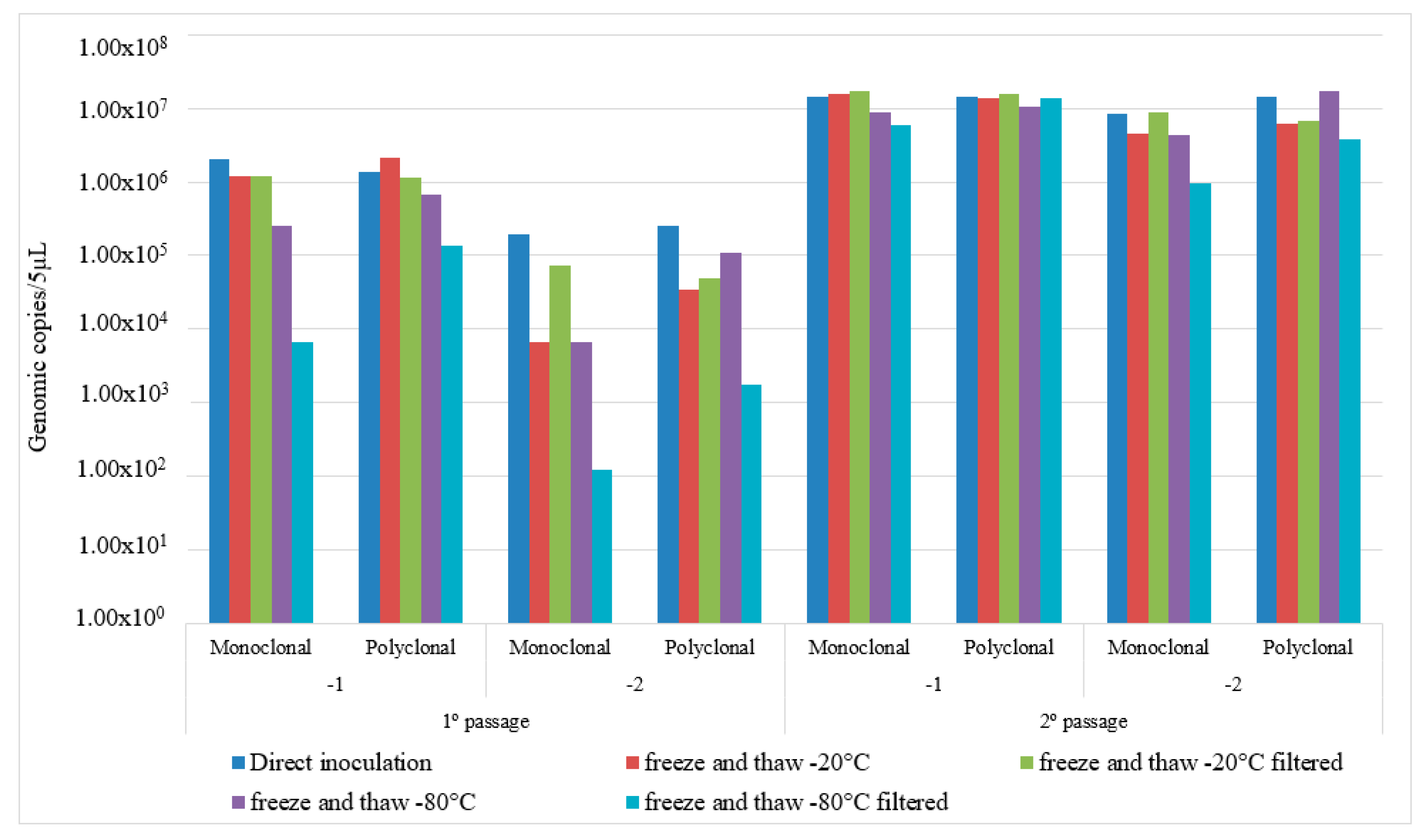 Chemosensors 09 00019 g005 Chemosensors 09 00019 g005