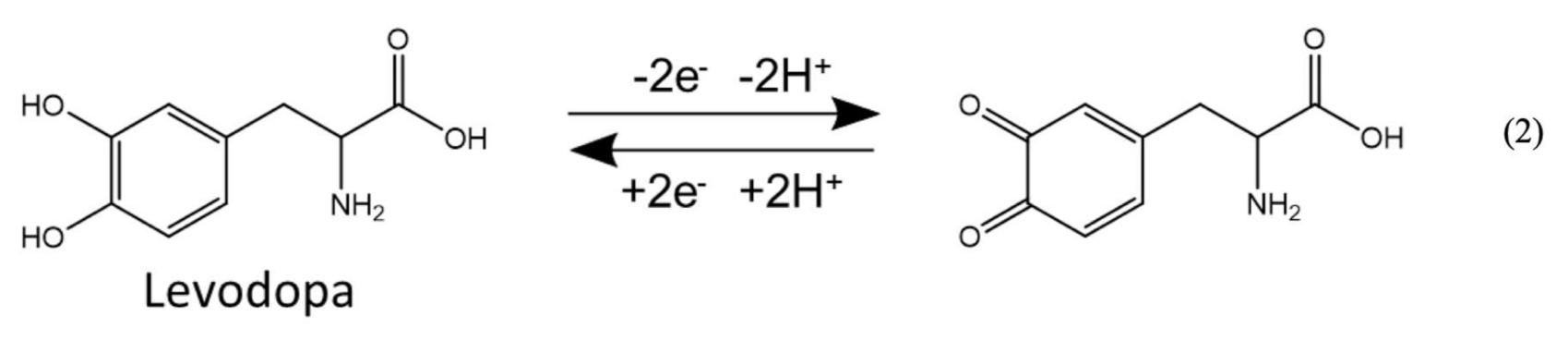Chemosensors 09 00024 i002