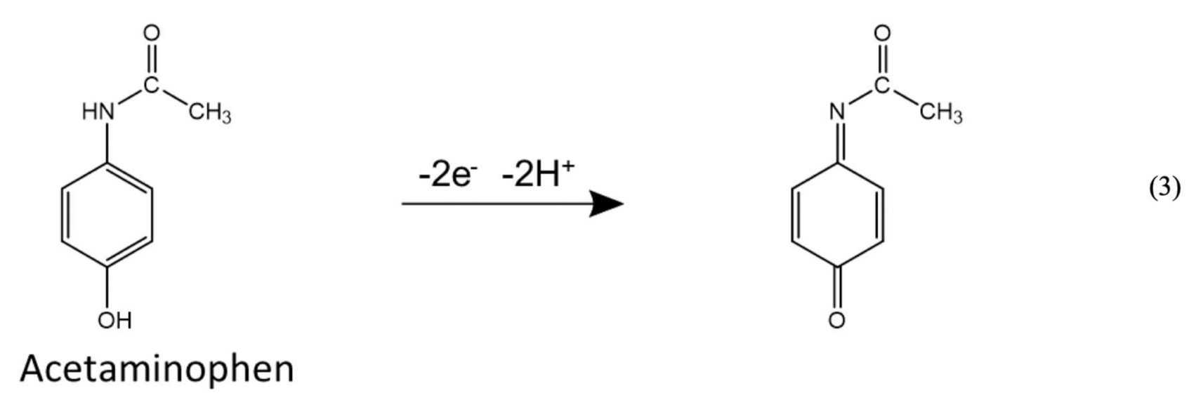 Chemosensors 09 00024 i003