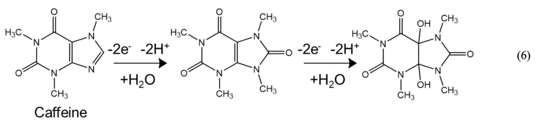 Chemosensors 09 00024 i006