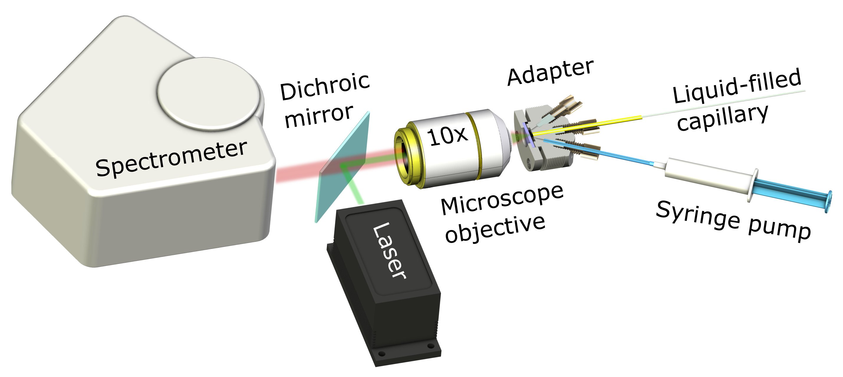 Chemosensors 09 00029 g001 Chemosensors 09 00029 g001