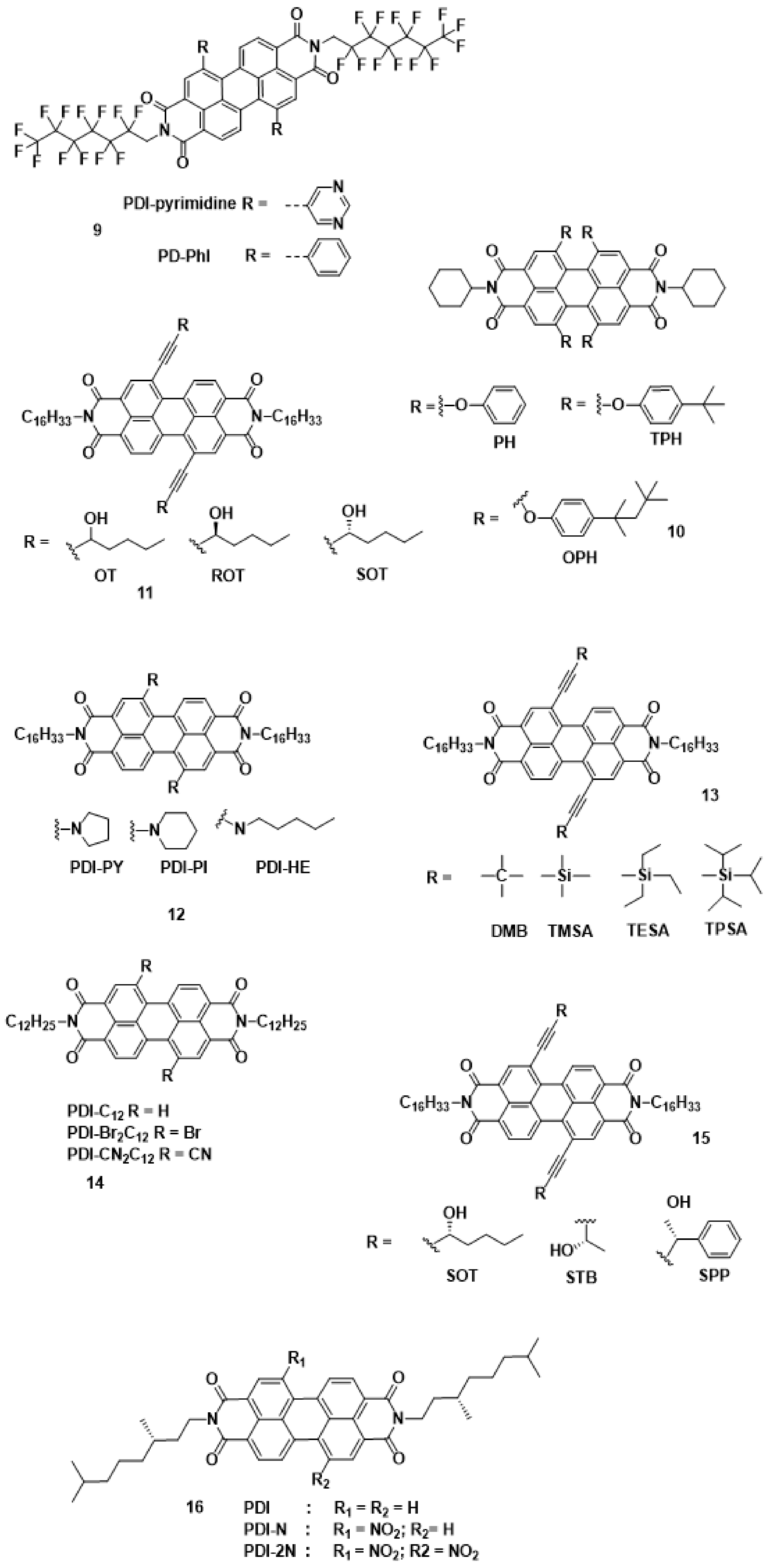Chemosensors 09 00030 g010b