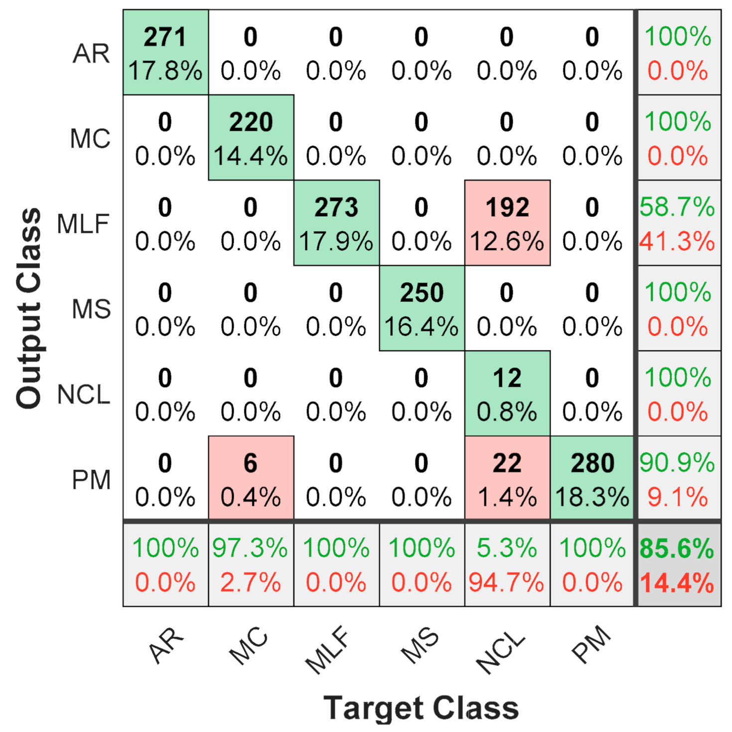 Chemosensors 09 00031 g007