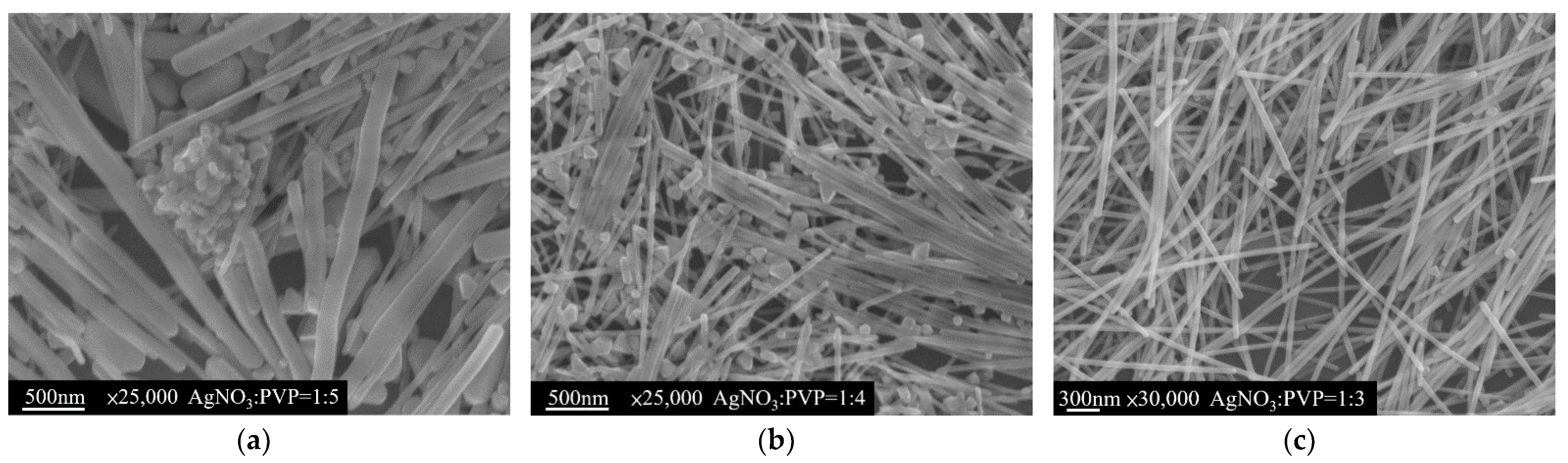 Chemosensors 09 00036 g003