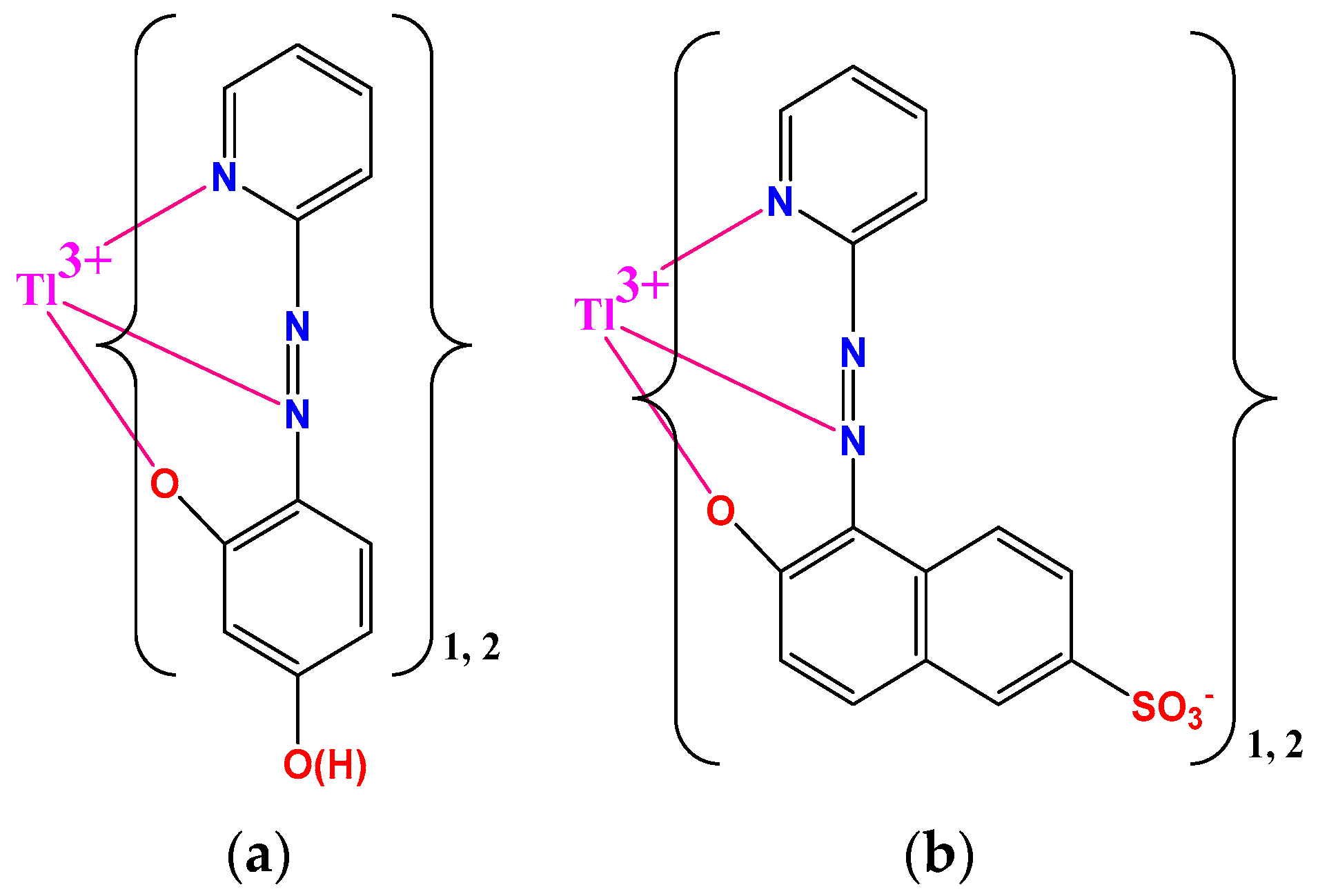 Chemosensors 09 00039 g0a1 Chemosensors 09 00039 g0a1
