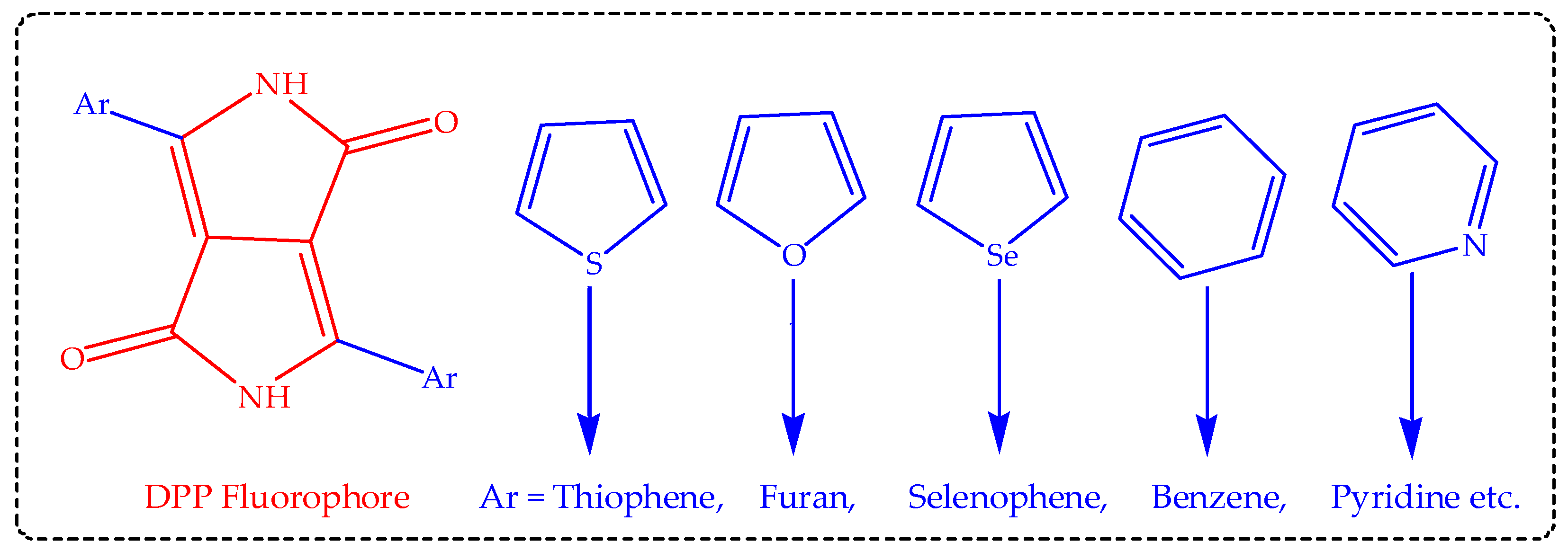 Chemosensors 09 00044 g001