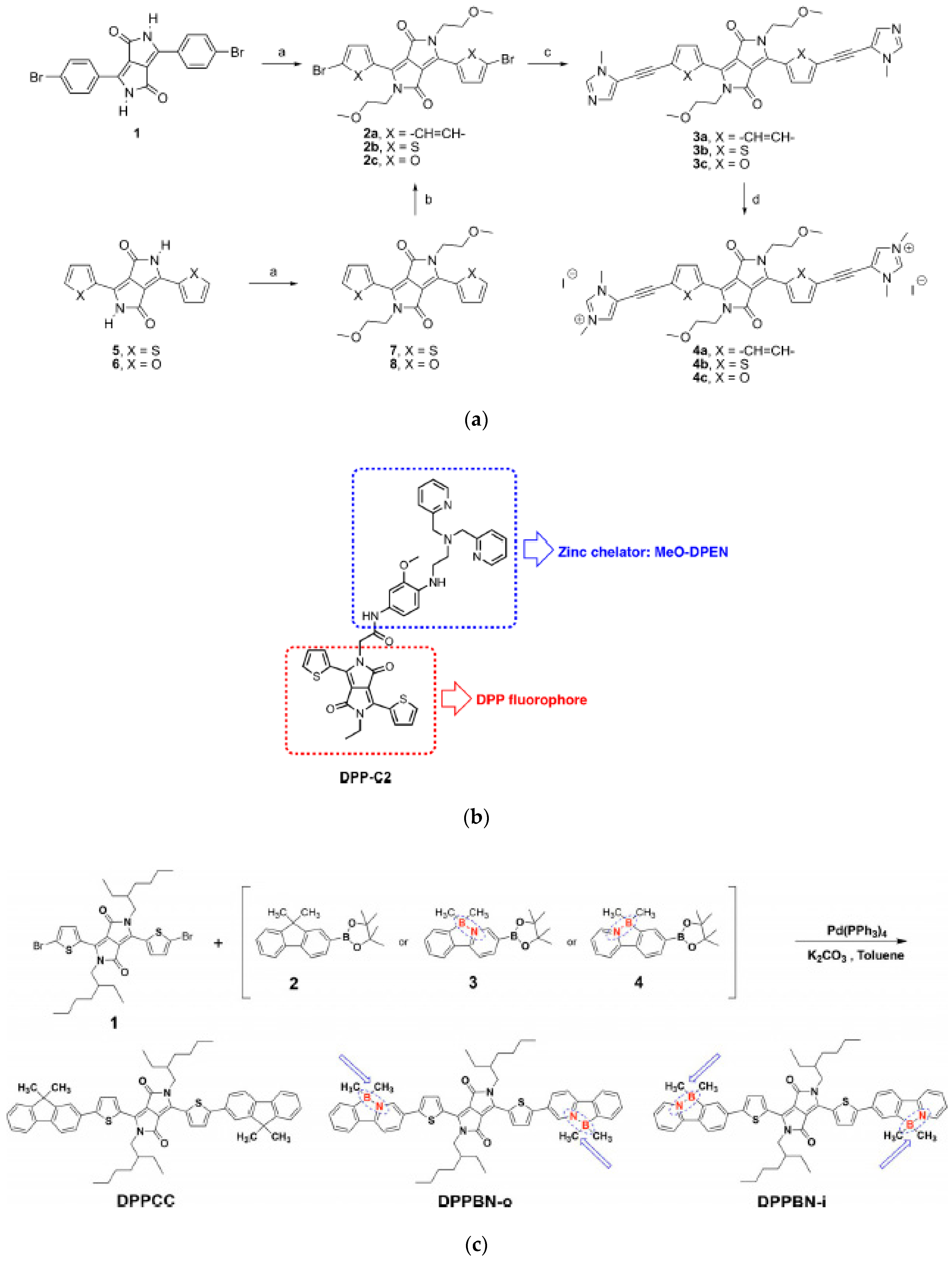 Chemosensors 09 00044 sch001