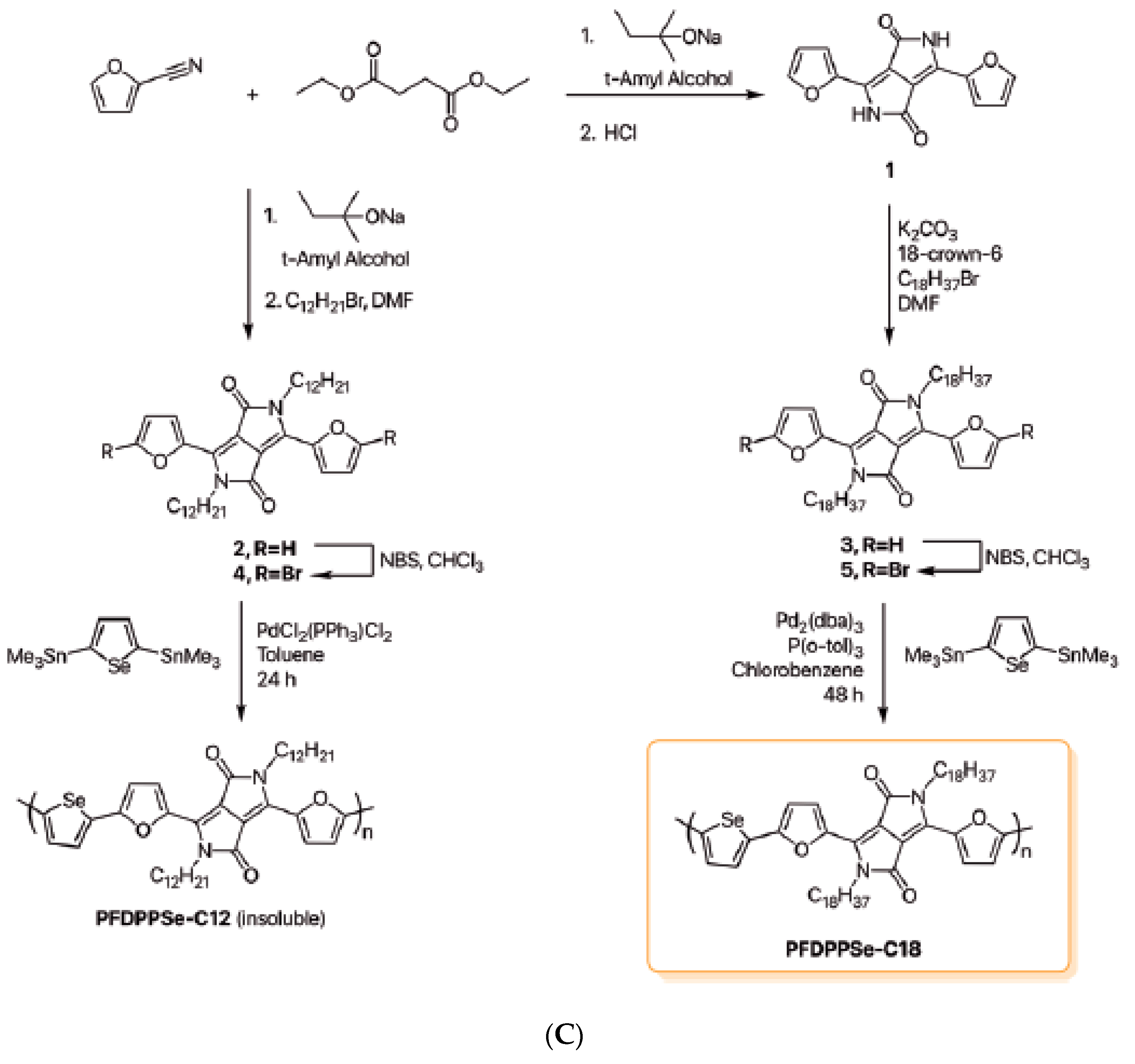 Chemosensors 09 00044 sch002b
