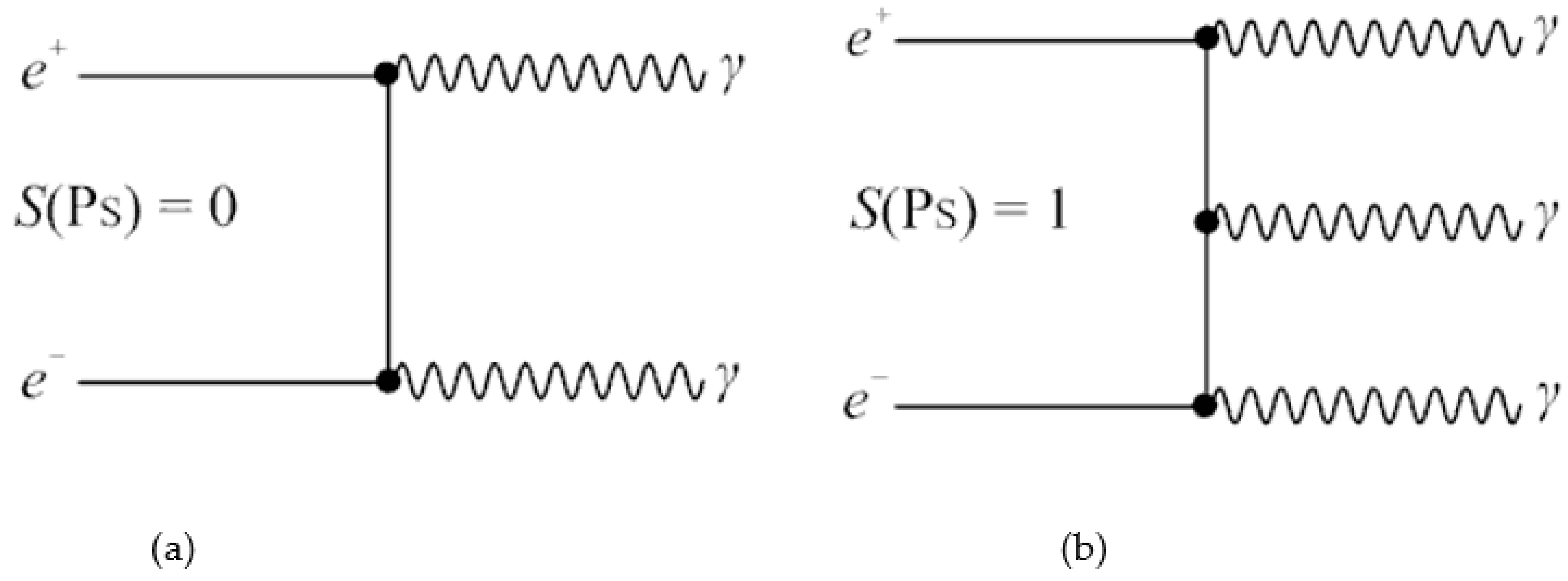 Chemosensors 09 00045 g002