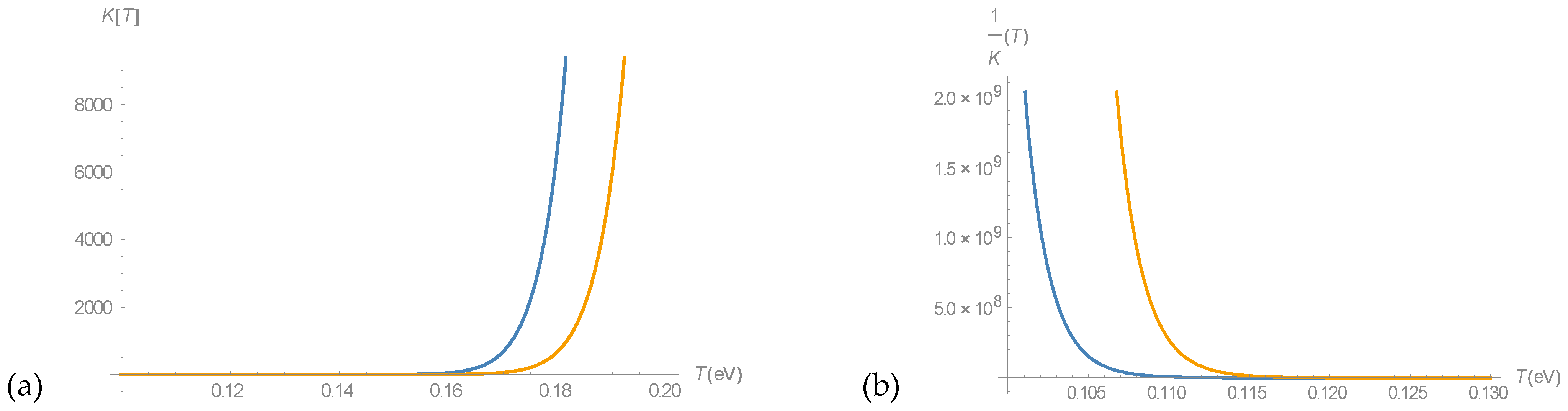 Chemosensors 09 00045 g005