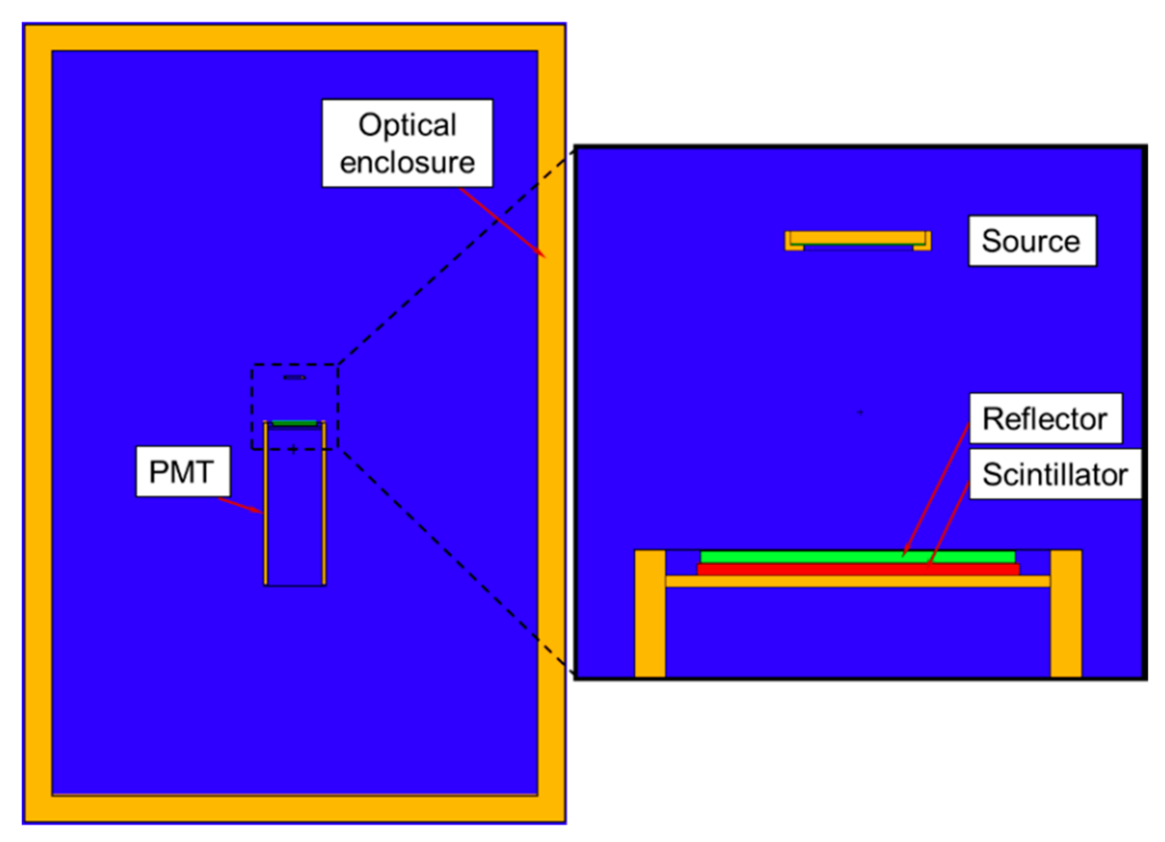 Chemosensors 09 00053 g002 Chemosensors 09 00053 g002