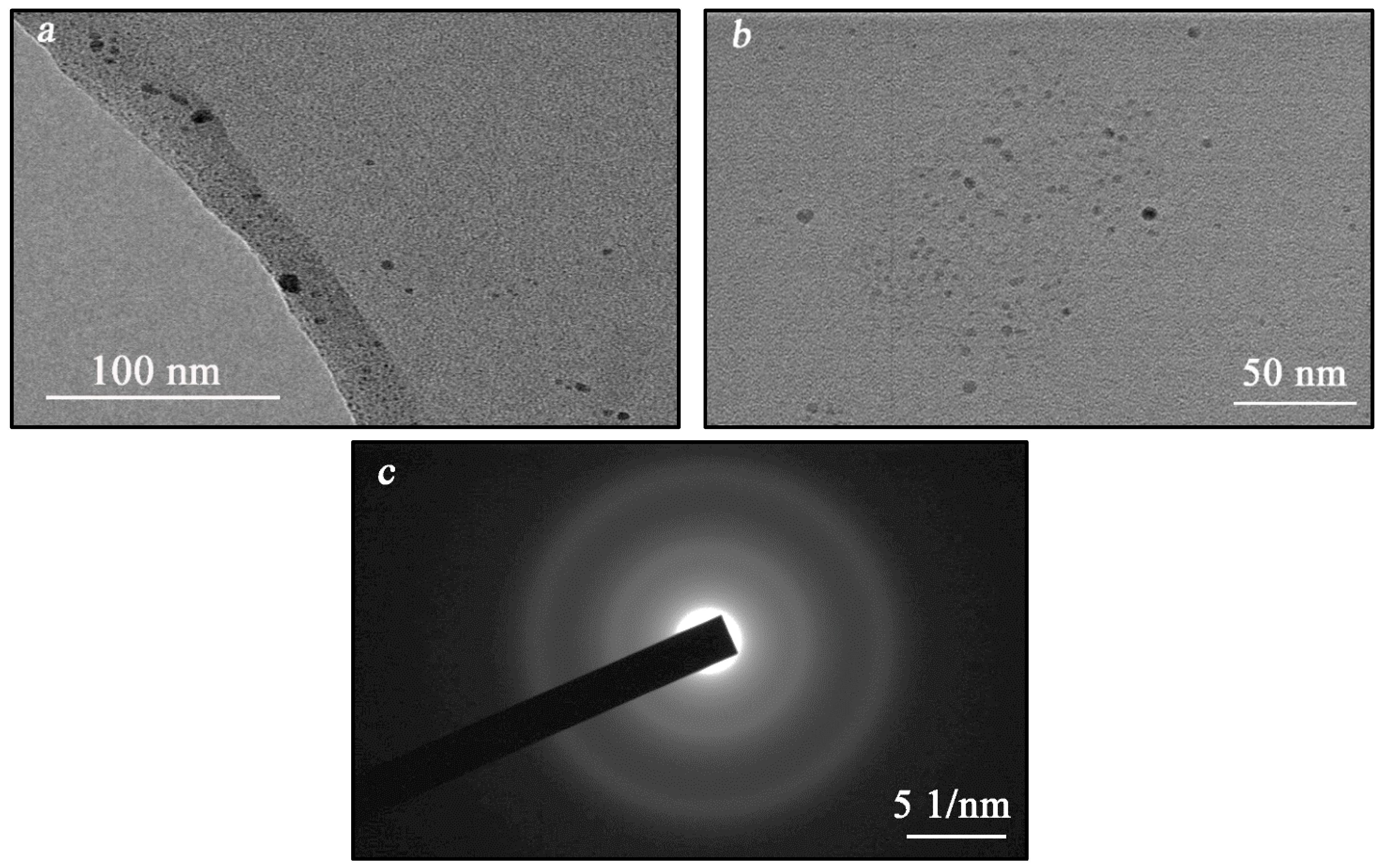 Chemosensors 09 00056 g003