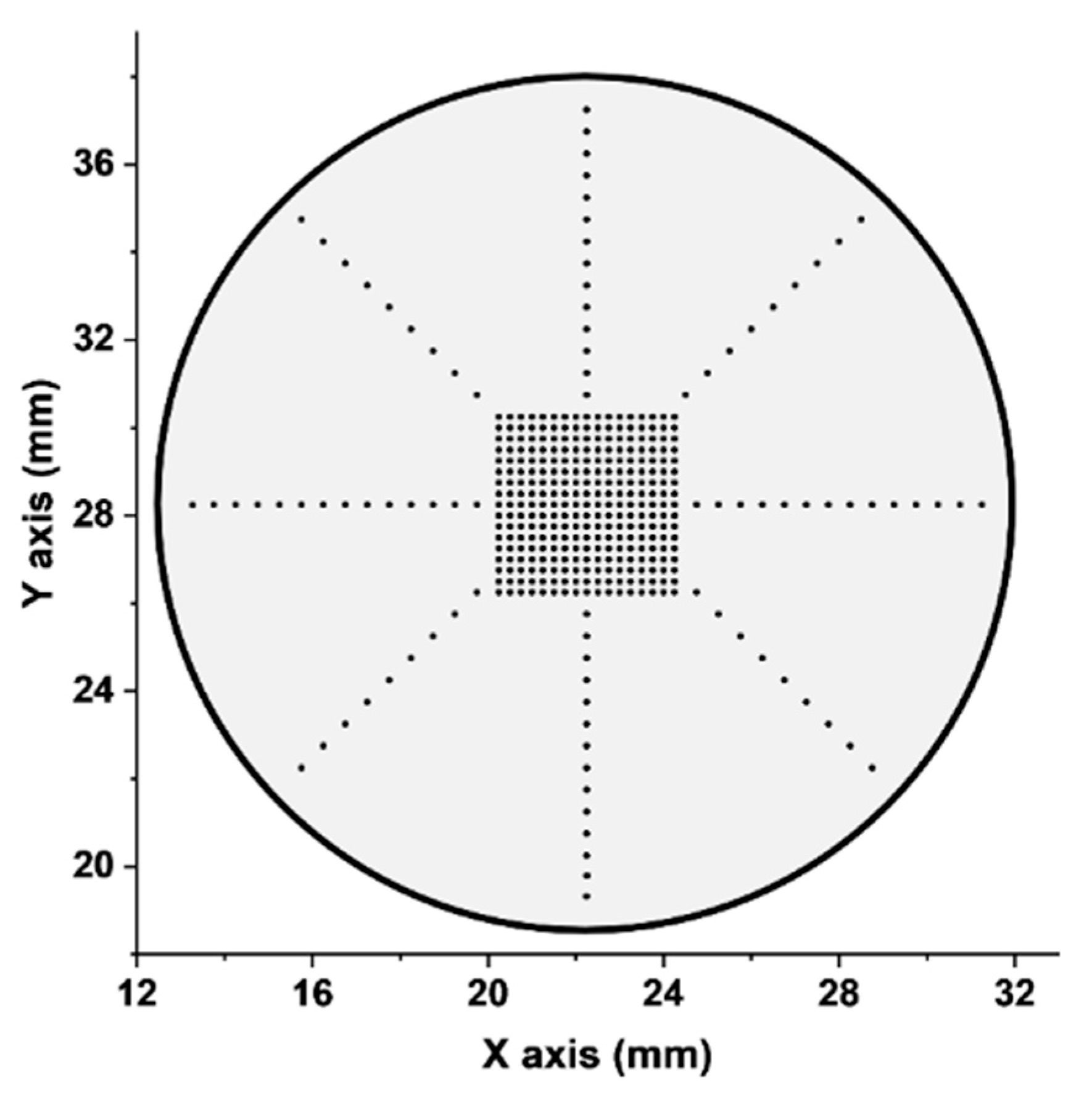Chemosensors 09 00077 g004