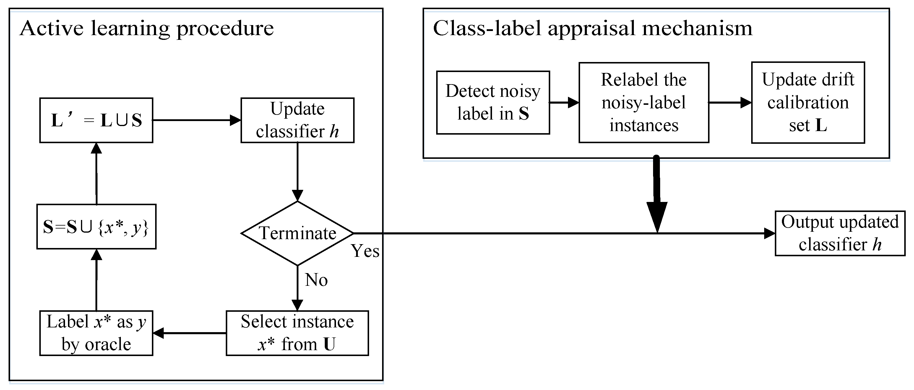 Chemosensors 09 00078 g002 Chemosensors 09 00078 g002