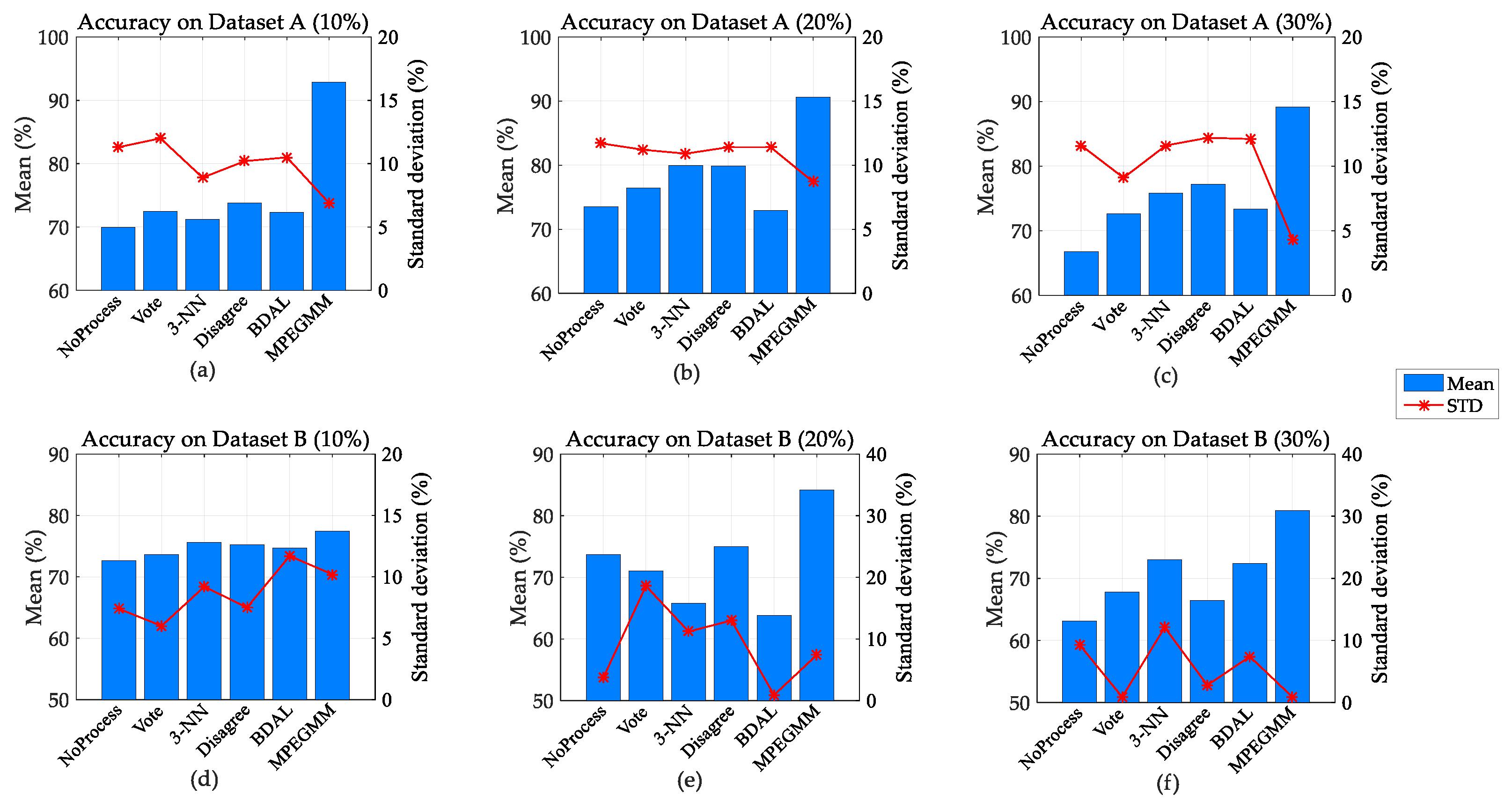 Chemosensors 09 00078 g006 Chemosensors 09 00078 g006