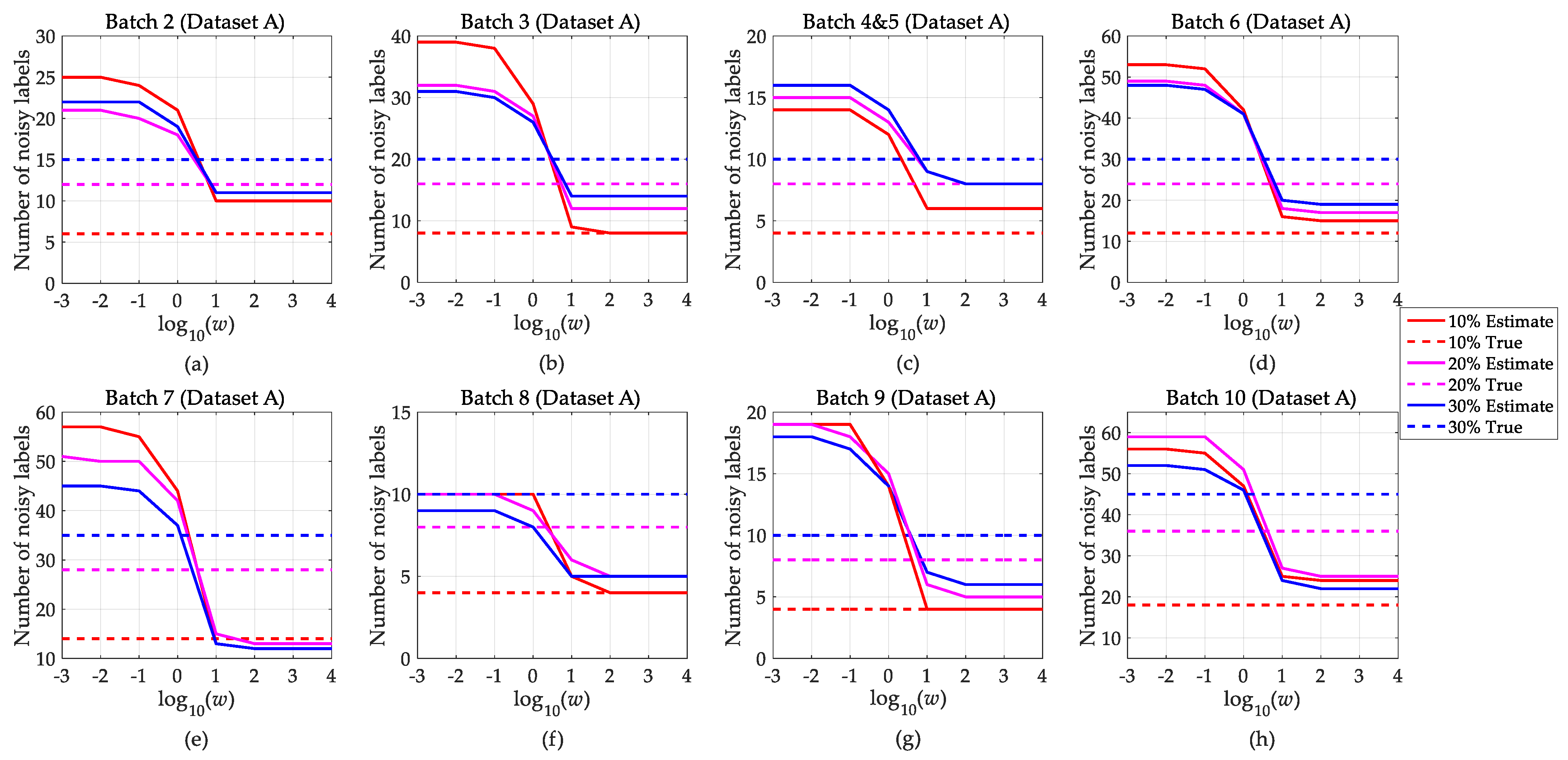 Chemosensors 09 00078 g008 Chemosensors 09 00078 g008