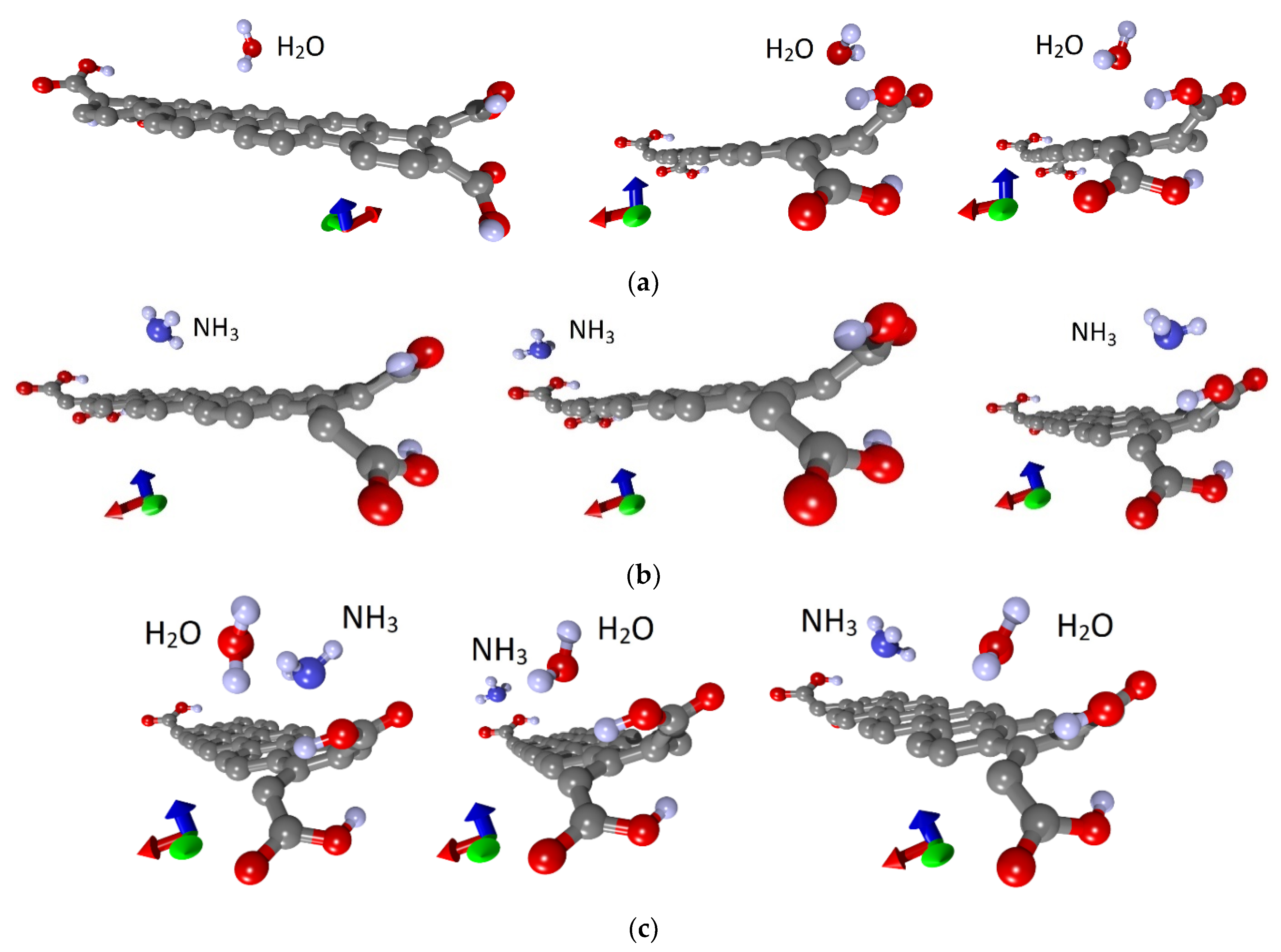 Chemosensors 09 00084 g003 Chemosensors 09 00084 g003