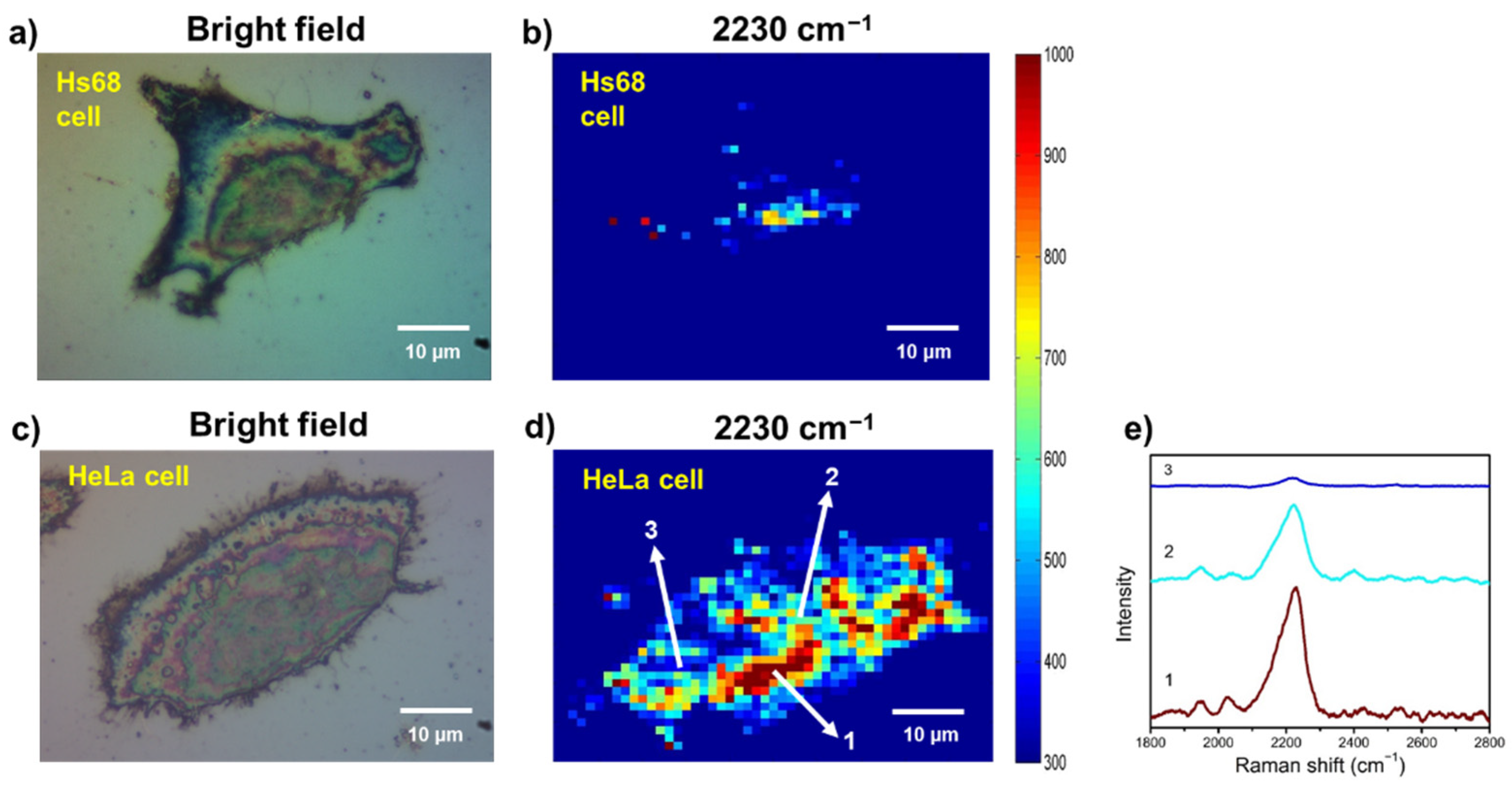 Chemosensors 09 00092 g006 Chemosensors 09 00092 g006