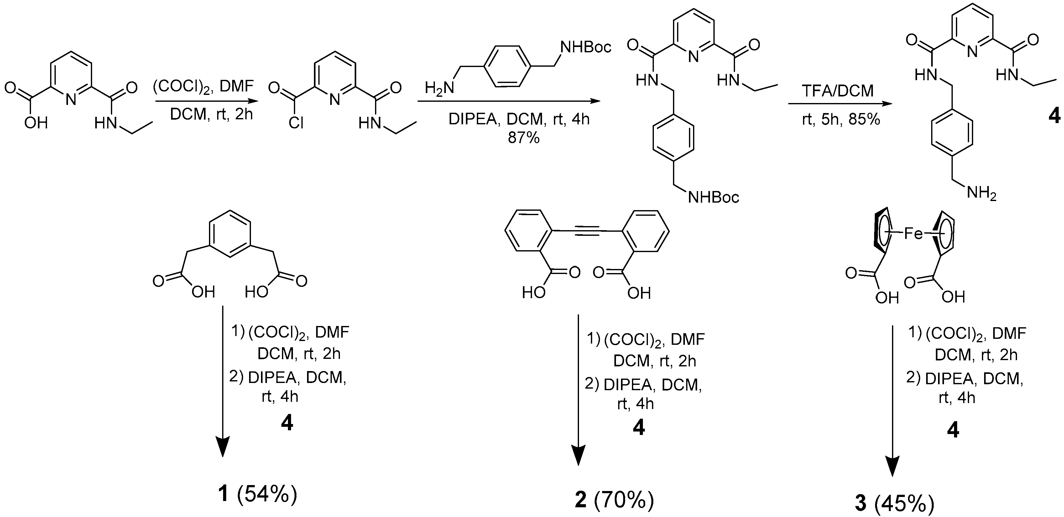 Chemosensors 09 00093 g002 Chemosensors 09 00093 g002