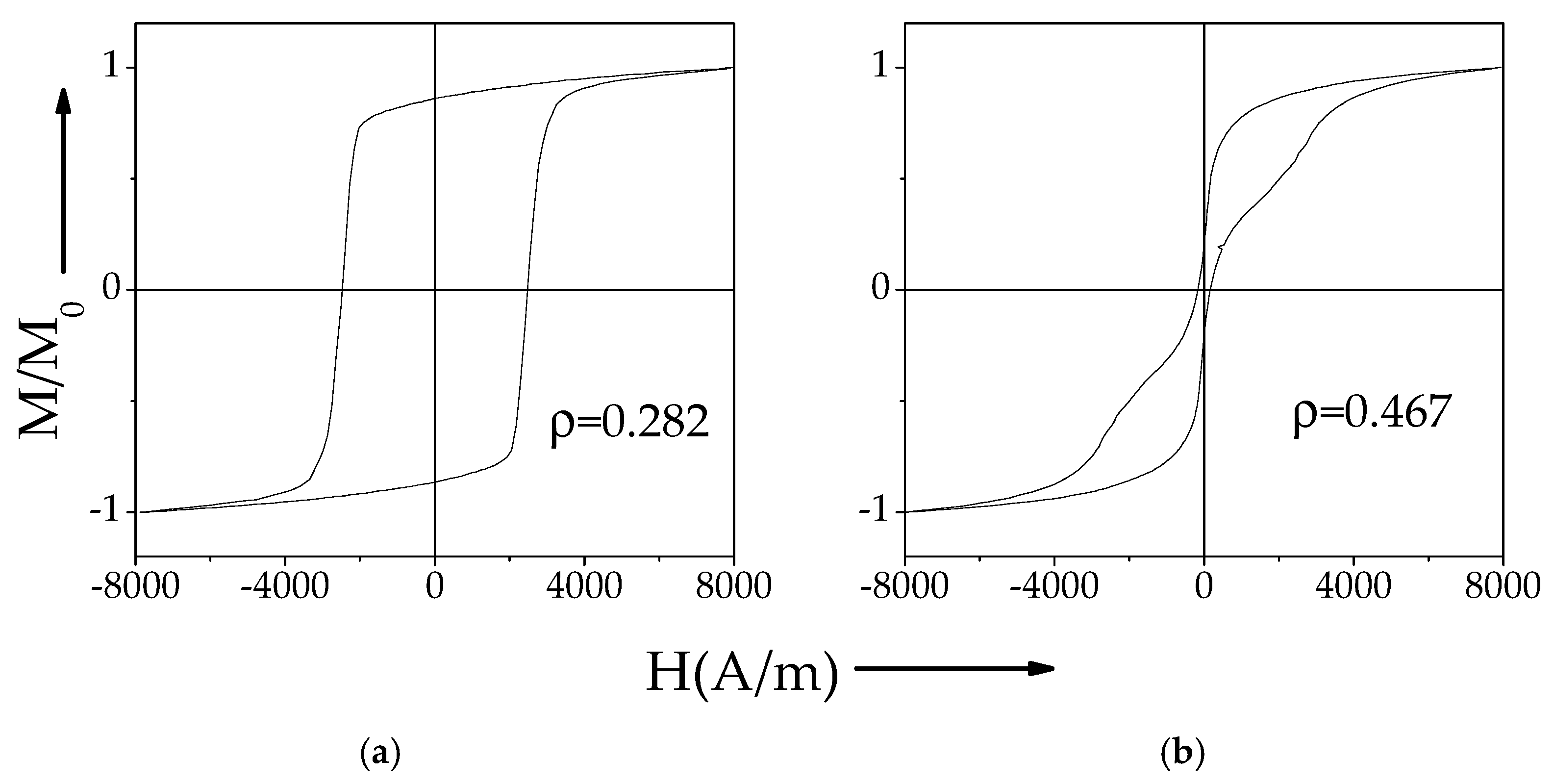 Chemosensors 09 00100 g016 Chemosensors 09 00100 g016