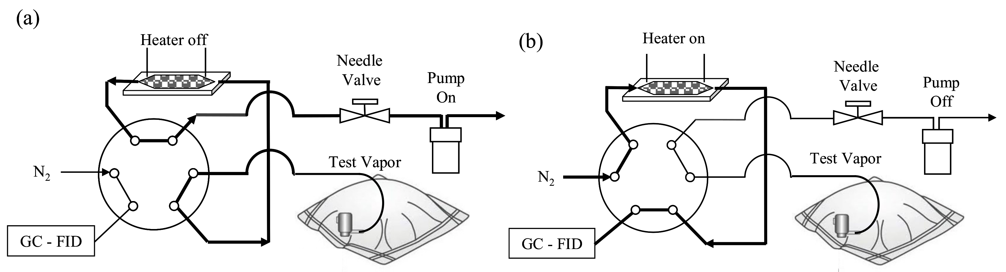 Chemosensors 09 00104 g003