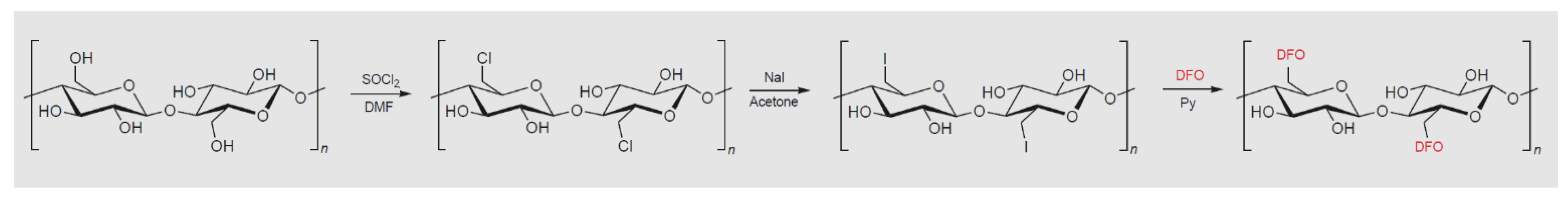 Chemosensors 09 00108 g003