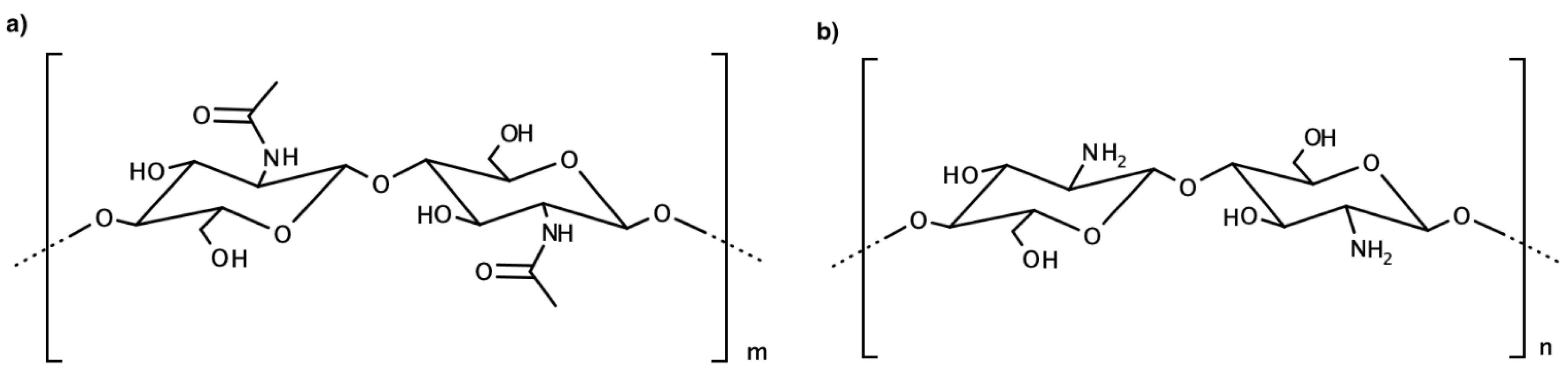 Chemosensors 09 00108 g005