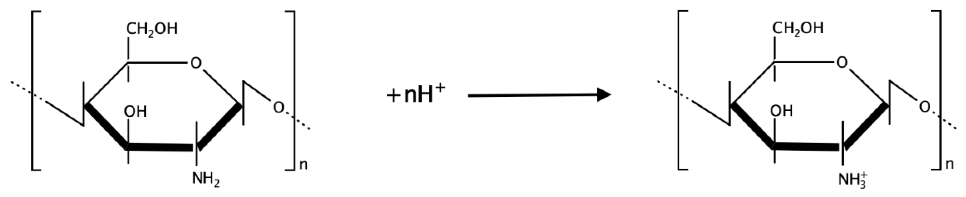 Chemosensors 09 00108 g006