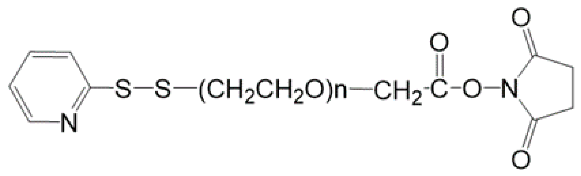 Chemosensors 09 00108 g010
