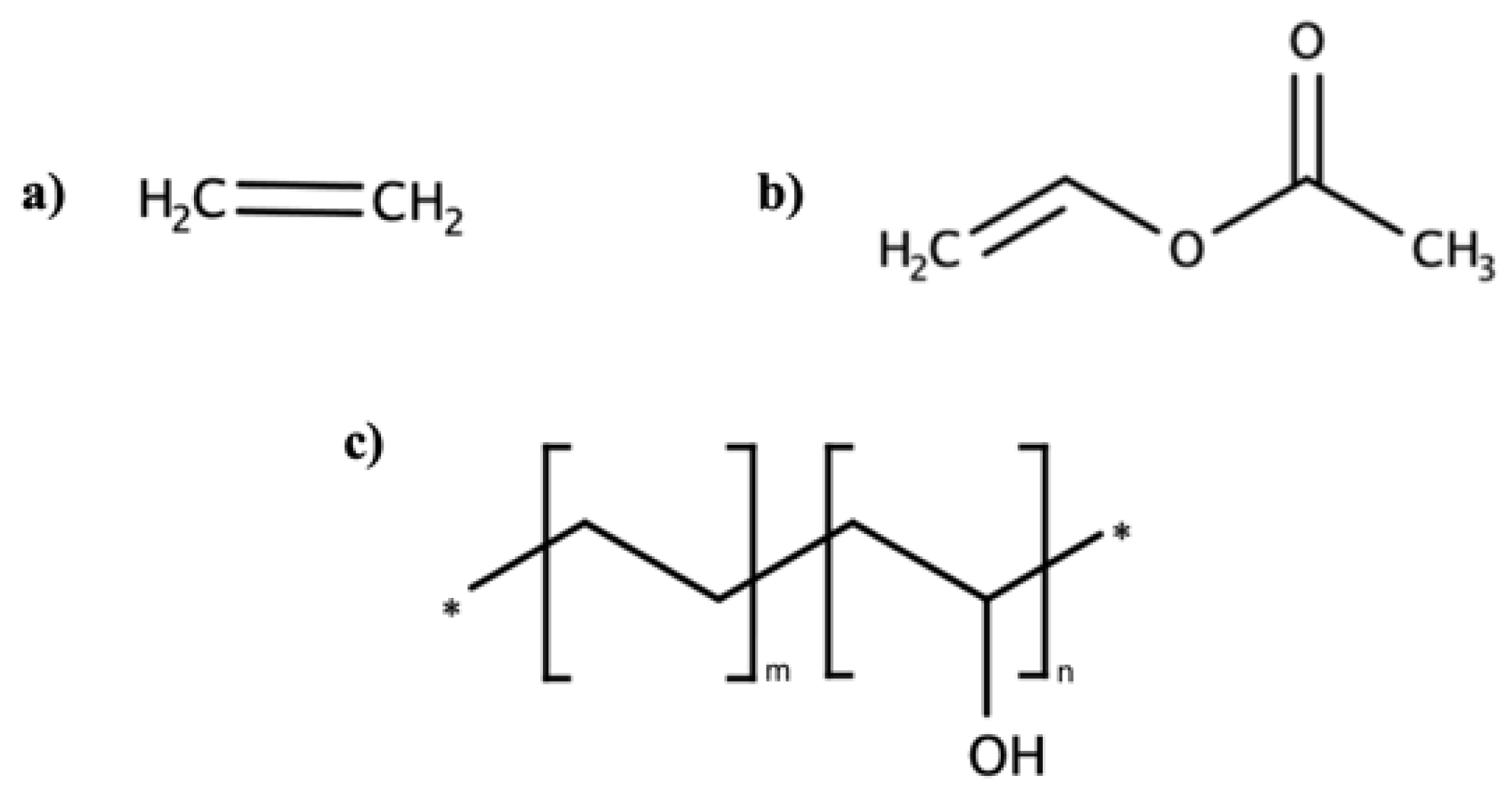 Chemosensors 09 00108 g012