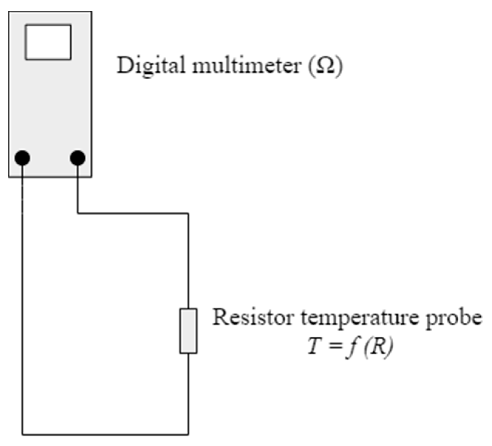 Chemosensors 09 00109 g004