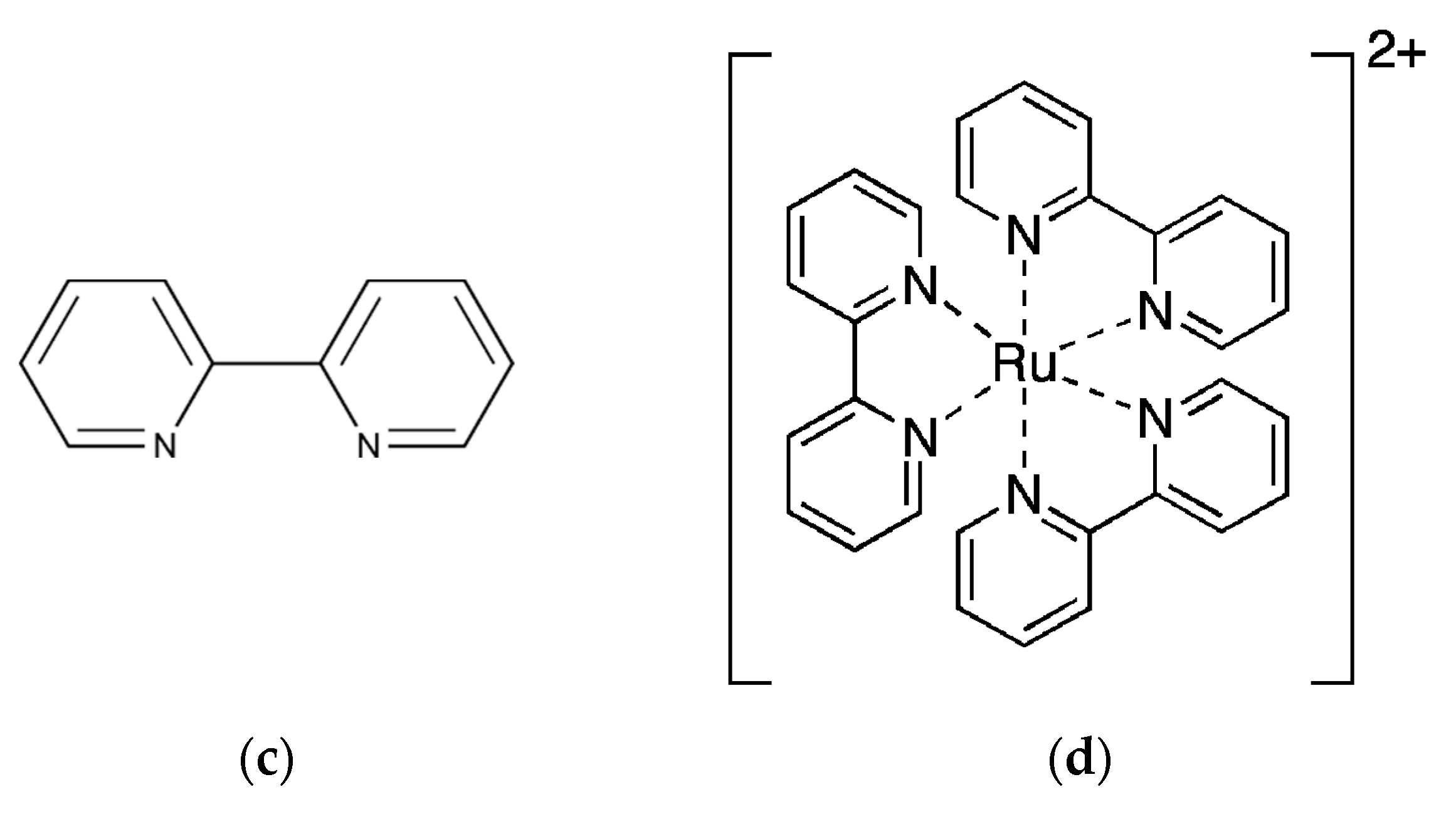 Chemosensors 09 00109 g012b
