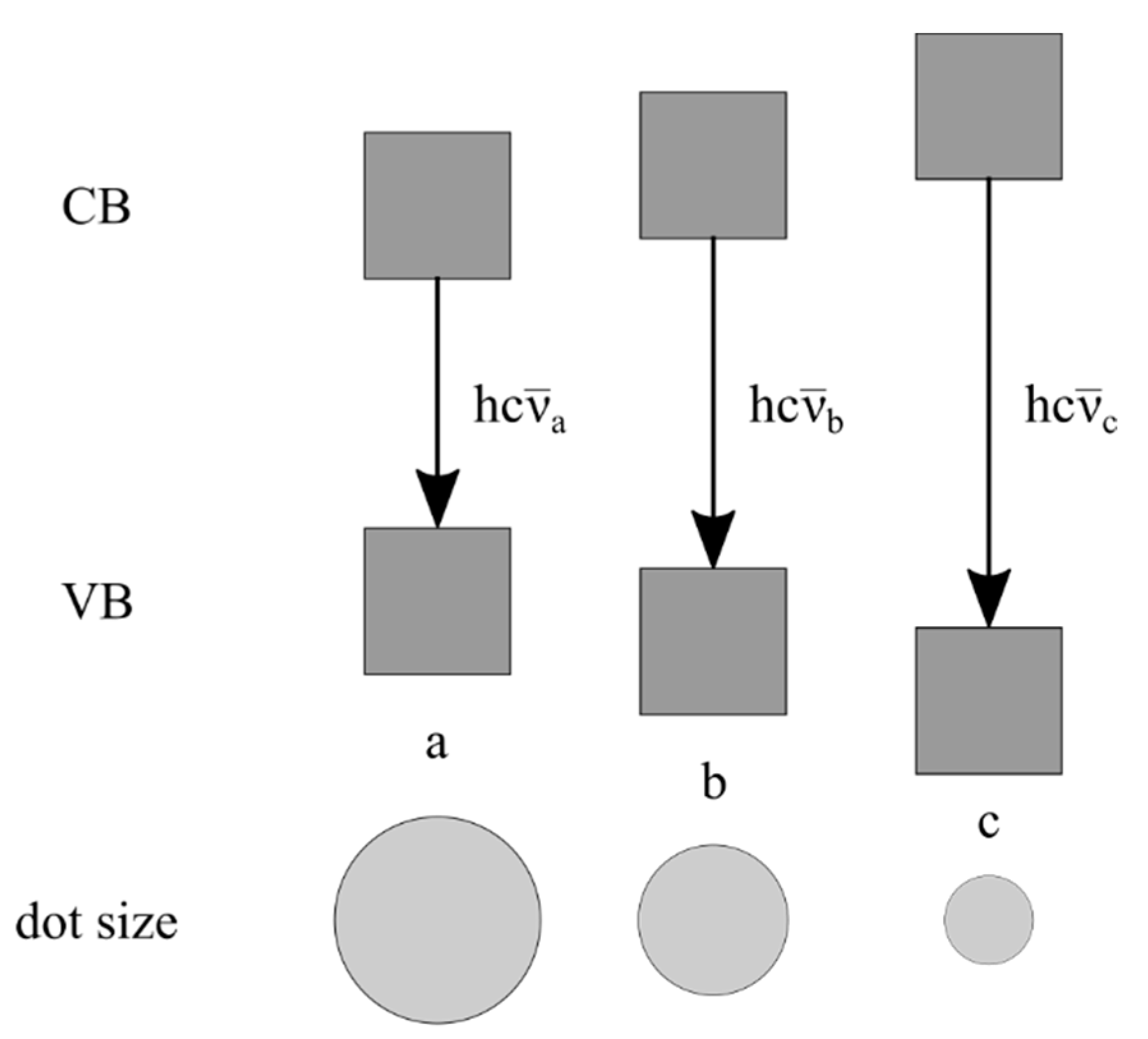 Chemosensors 09 00109 g017