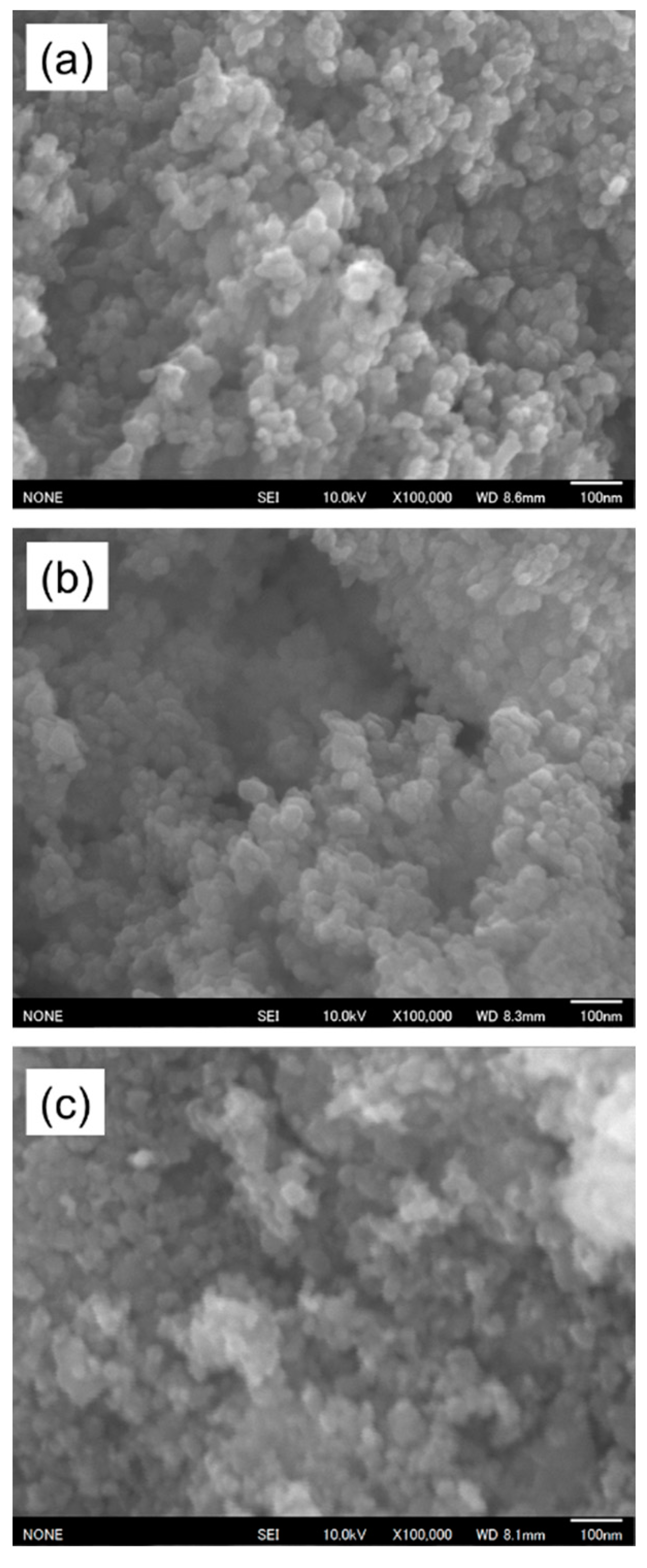 Chemosensors 09 00113 g003
