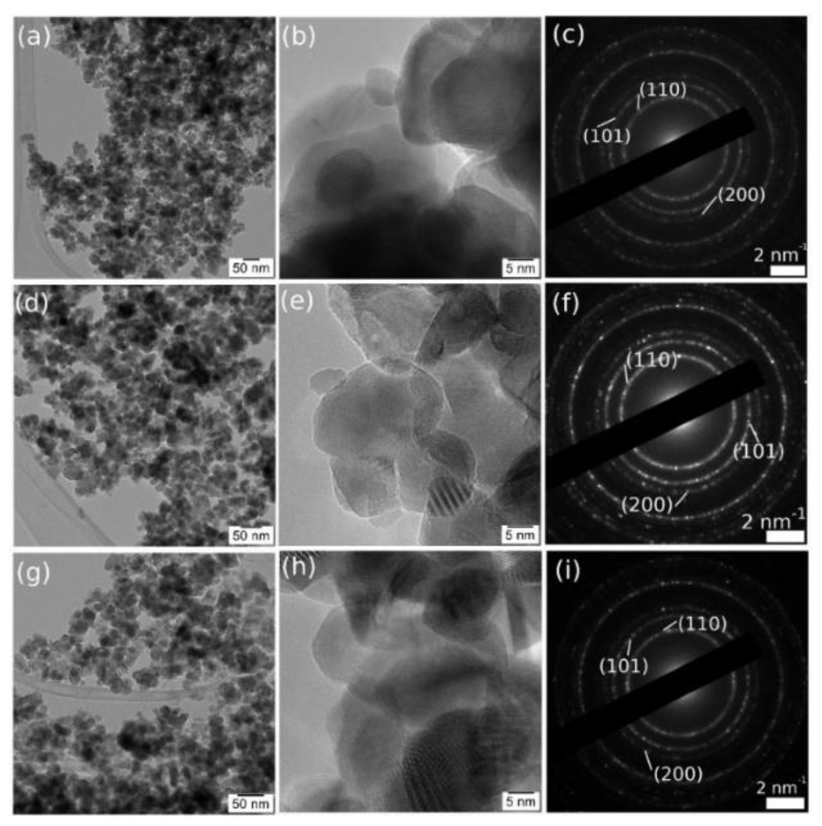 Chemosensors 09 00125 g003 Chemosensors 09 00125 g003