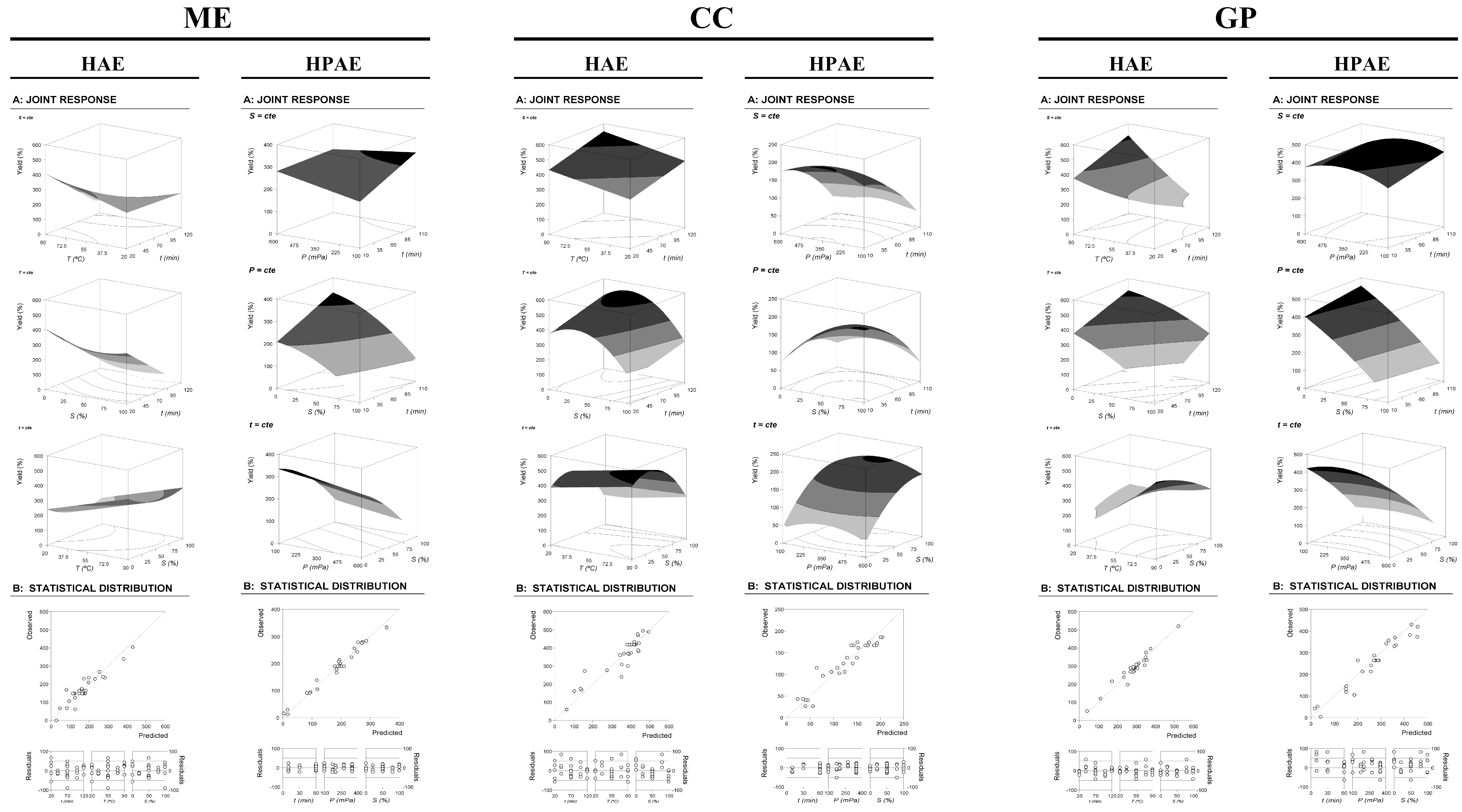 Chemosensors 09 00132 g001 Chemosensors 09 00132 g001