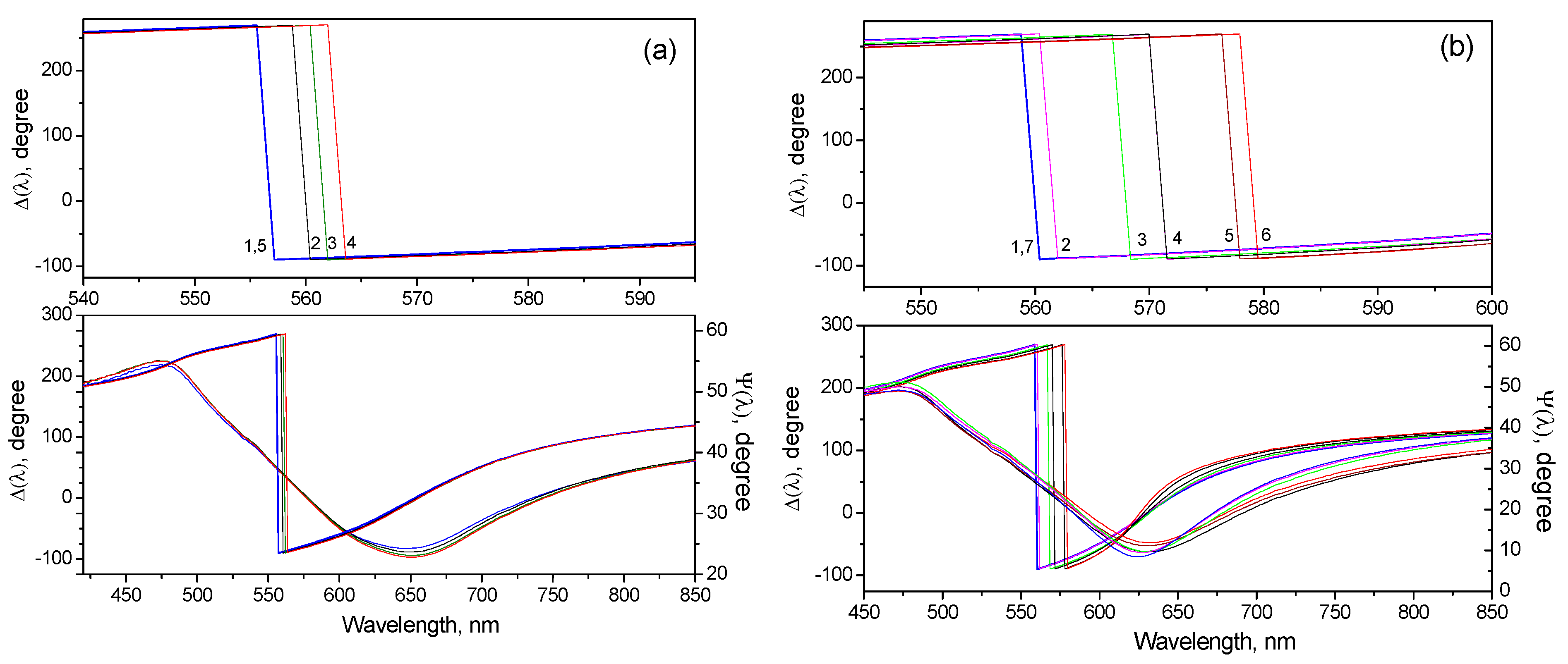 Chemosensors 09 00133 g015 Chemosensors 09 00133 g015
