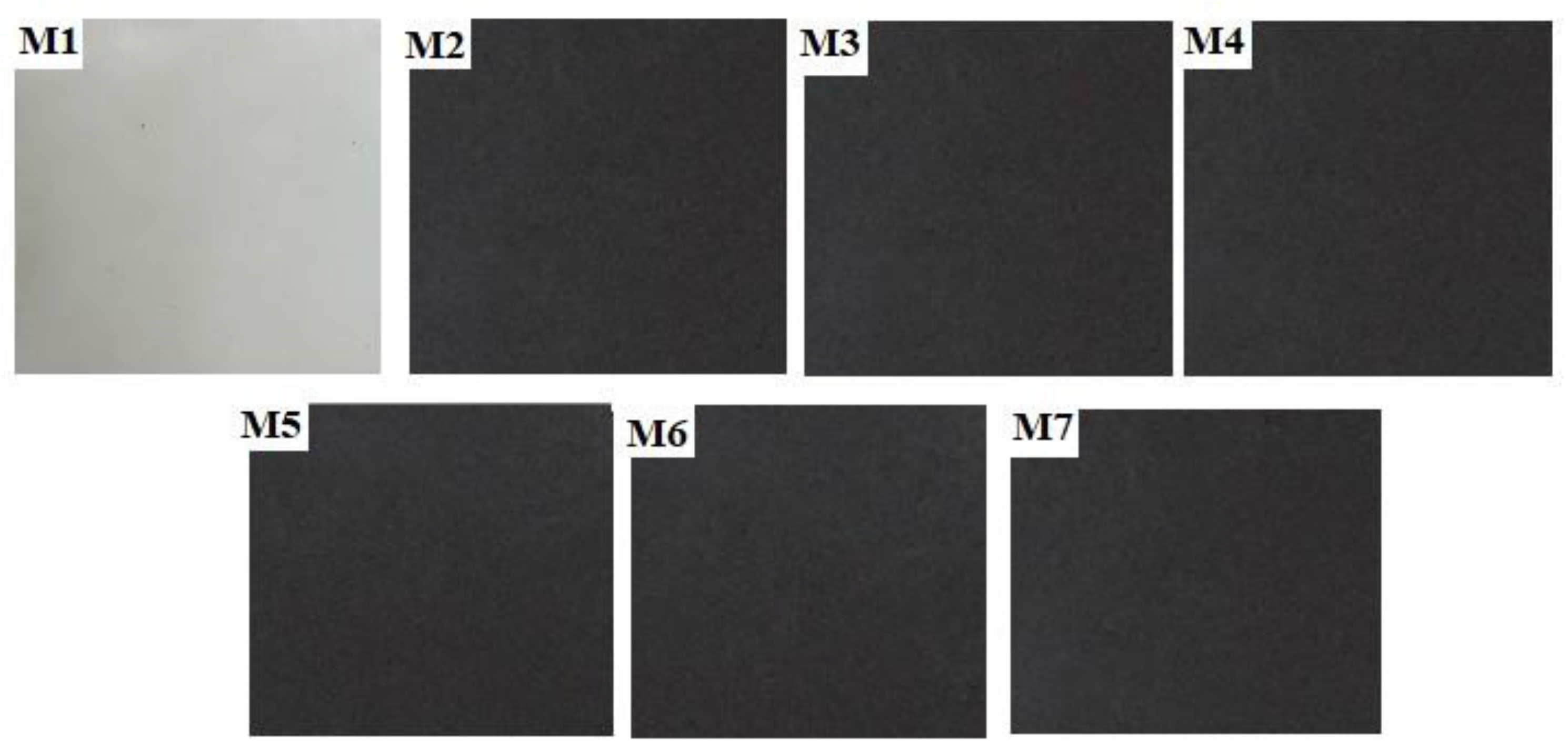 Chemosensors 09 00136 g002 Chemosensors 09 00136 g002