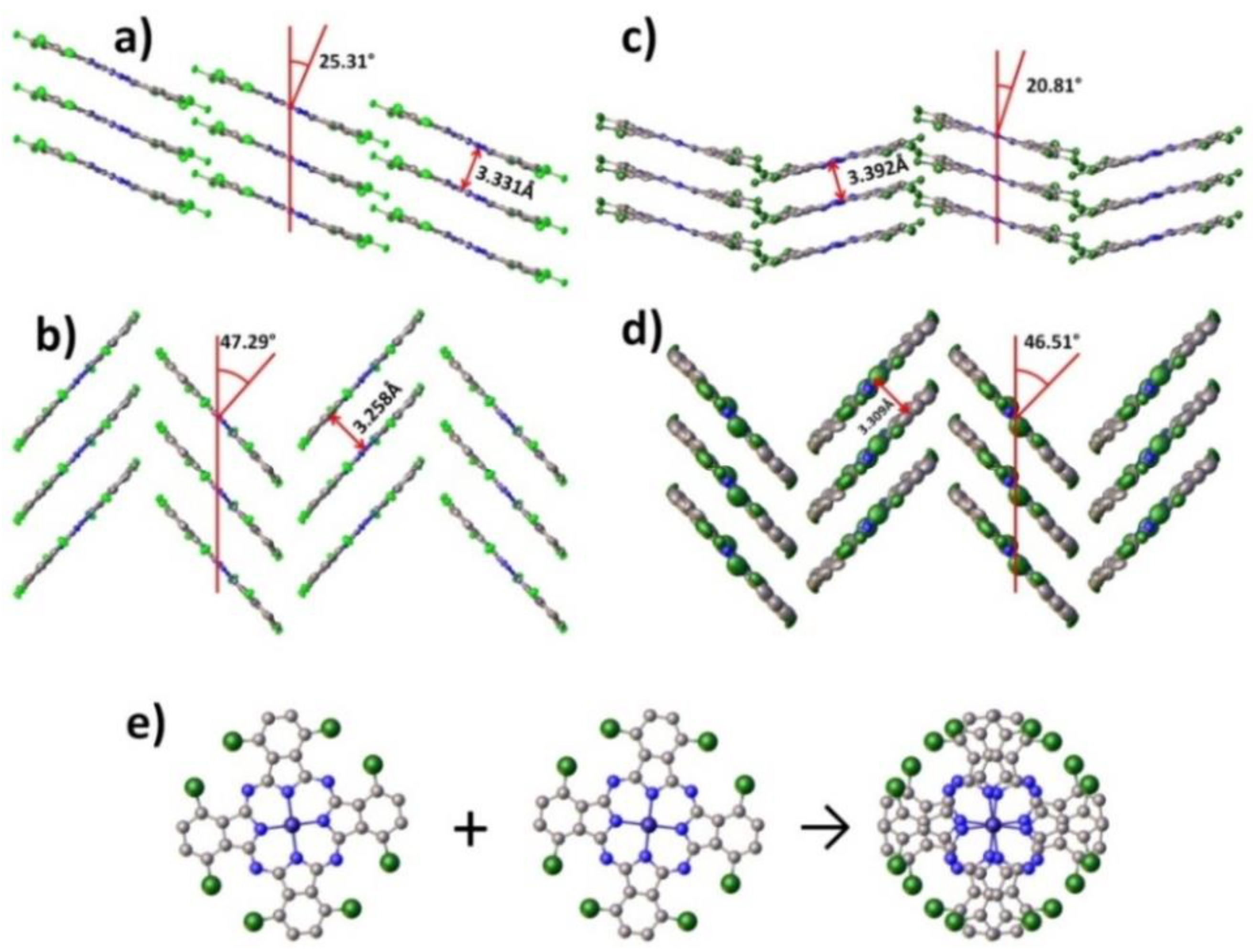 Chemosensors 09 00137 g003 Chemosensors 09 00137 g003