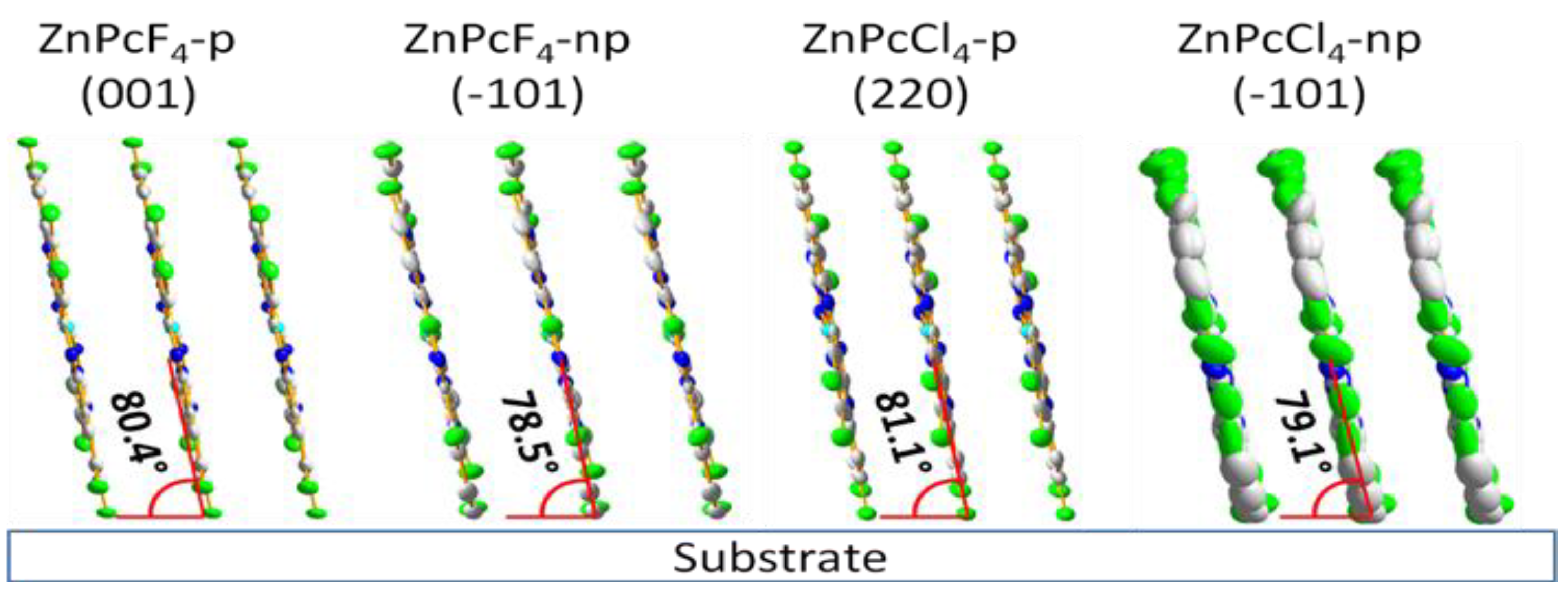 Chemosensors 09 00137 g005 Chemosensors 09 00137 g005