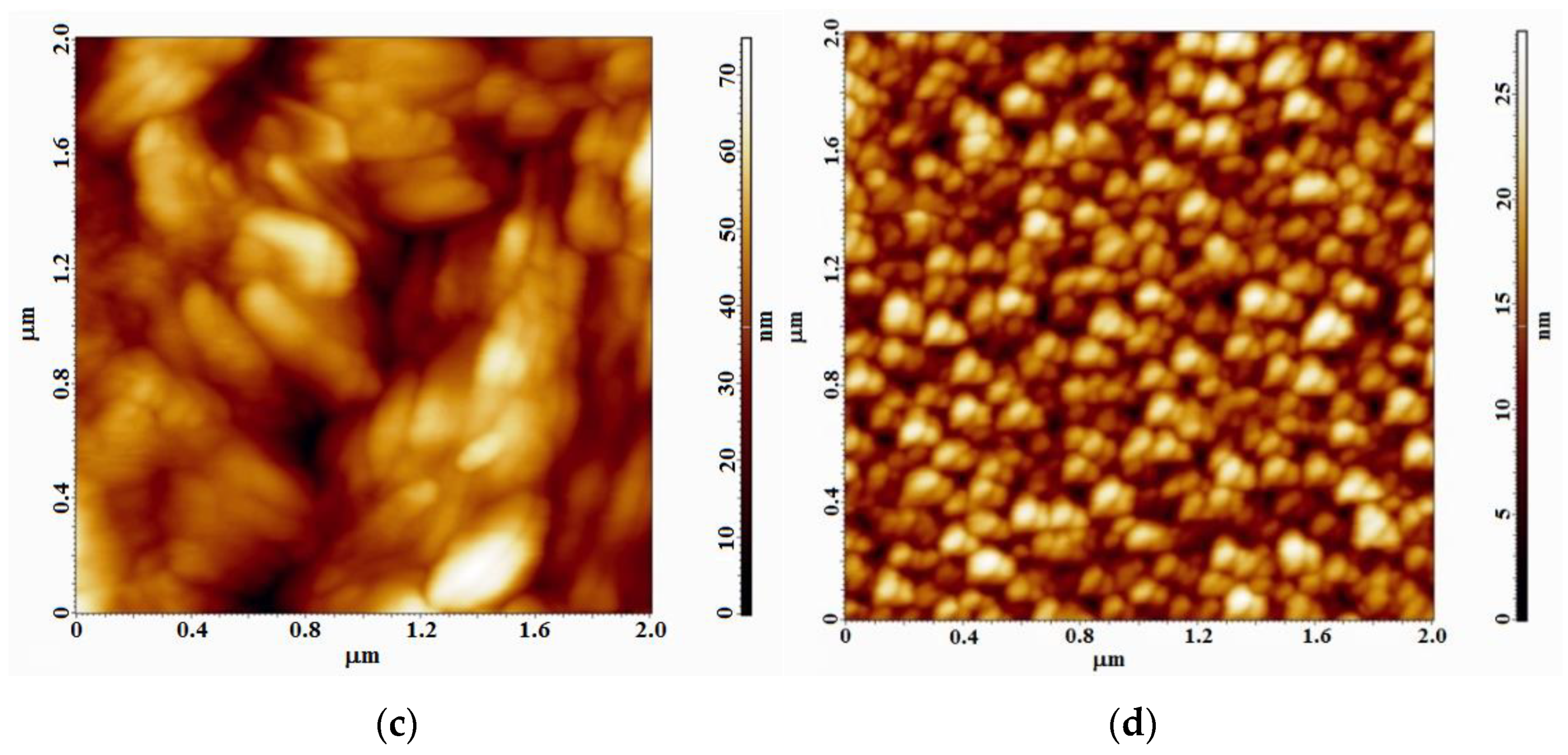 Chemosensors 09 00137 g006b Chemosensors 09 00137 g006b